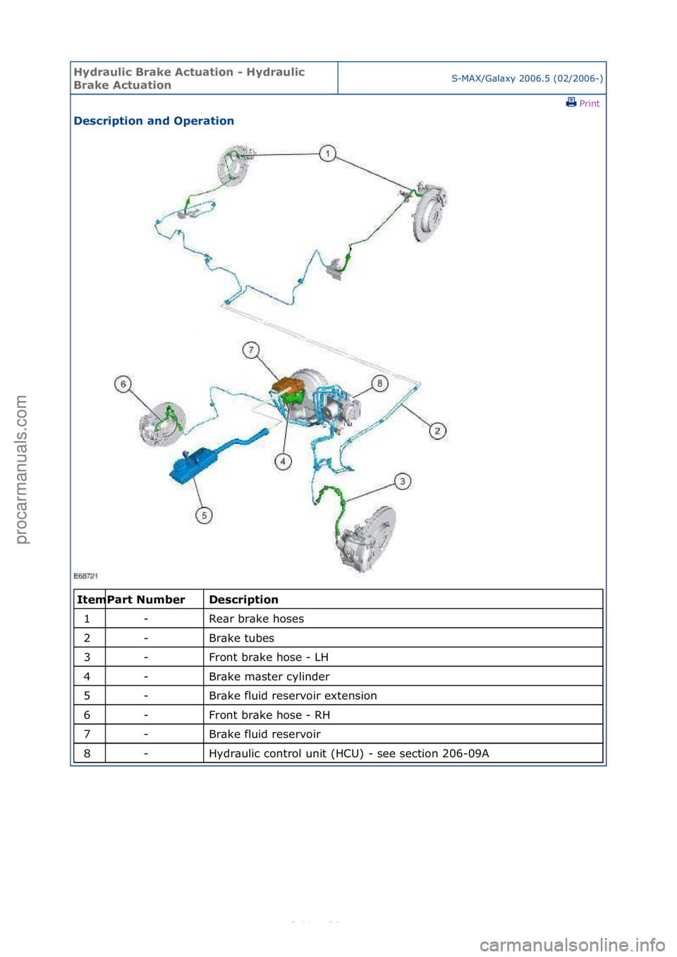 FORD S-MAX 2006  Service Repair Manual Hydraul\bc Bra\fe Actuat\bon - Hydraul\bc 
Bra\fe Actuat\bonS-MAX/G\bl\bxy\f2006.5\f(02/2006-)\fPrint \f
Descr\bpt\bon and Operat\bon 
\f\f
Descr\bpt\bon 
Re\br\fbr\bke\fhoses\f
Br\bke\ftubes\f
Front\