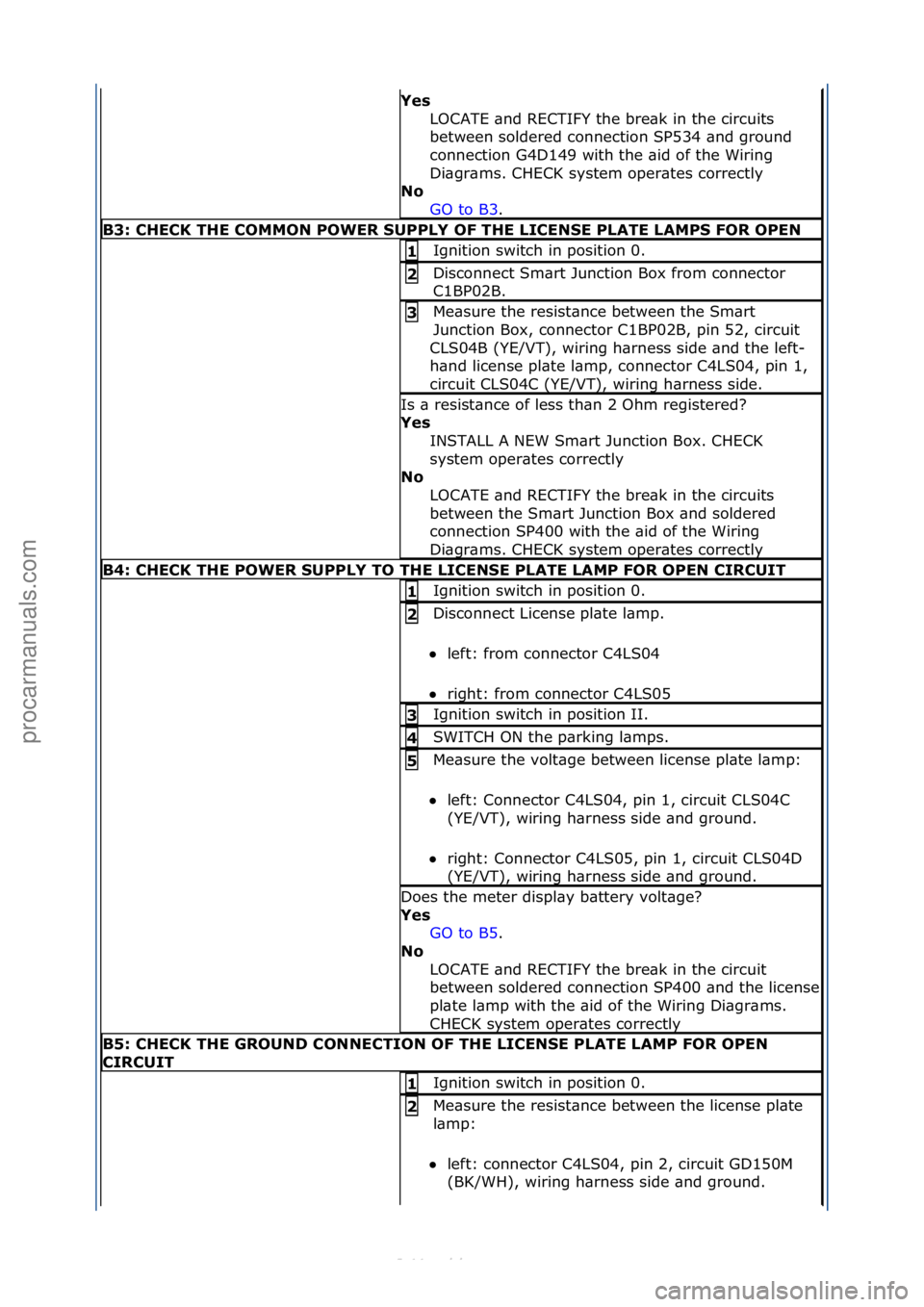 FORD S-MAX 2006  Service Repair Manual Yes\bLOCATE\f\bnd\fRECTIFY\fthe\fbre\bk\fin\fthe\fcircuits\f
between\fsoldered\fconnection\fSP534\f\bnd\fground\f
connection\fG4D149\fwith\fthe\f\bid\fof\fthe\fWiring\f
Di\bgr\bms.\fCHECK\fsystem\fope