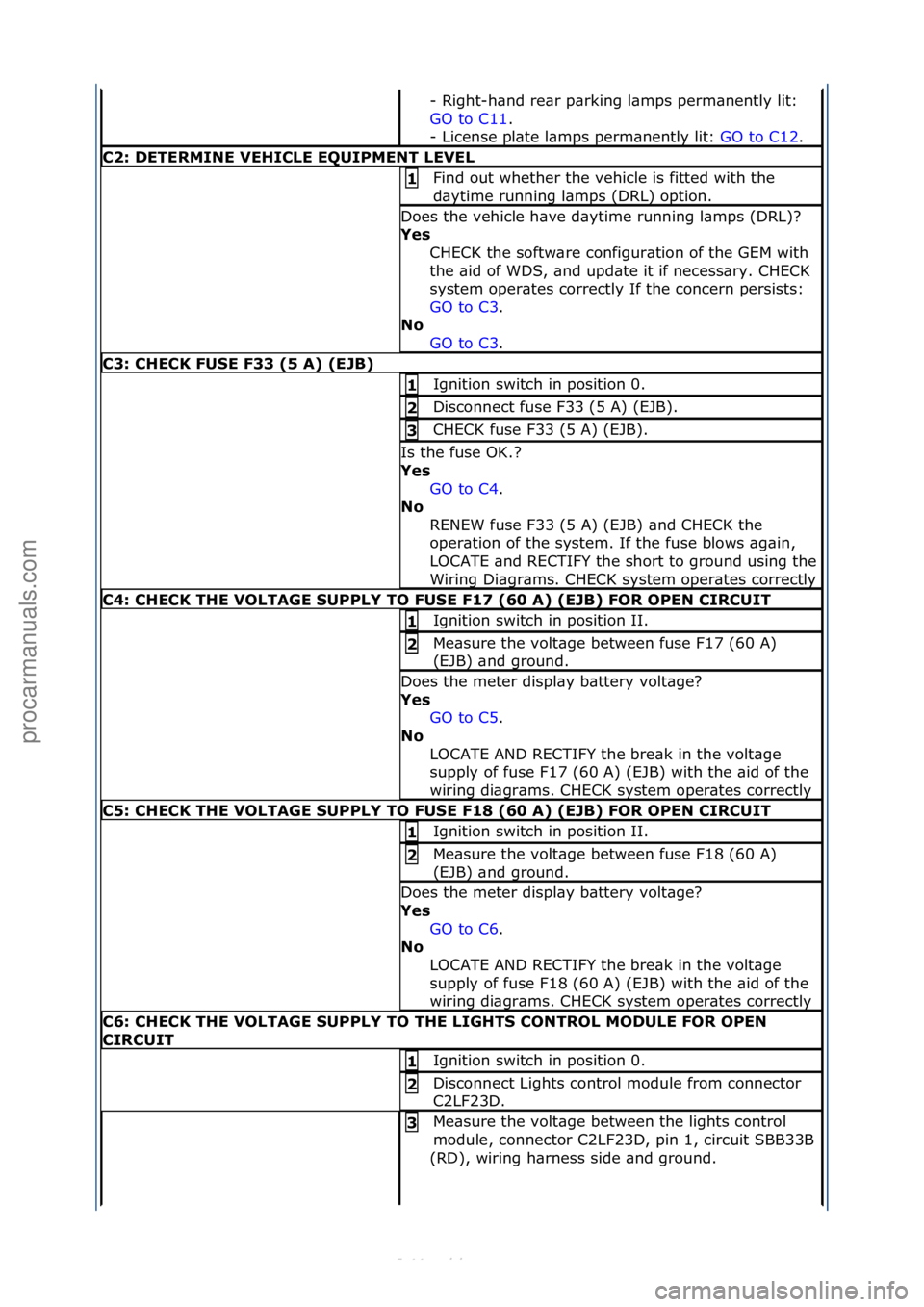 FORD S-MAX 2006  Service Repair Manual -\fRight-h\bnd\fre\br\fp\brking\fl\bmps\fperm\bnently\flit:\f
GO\fto\fC11.\f\f
-\fL

icense\fpl\bte\fl\bmps\fperm\bnently\flit:\f GO\fto\fC12.\f\f
C2:\bDETERMINE\bVEHICLE\bEQUIPMENT\bLEVEL
Find\fout\f