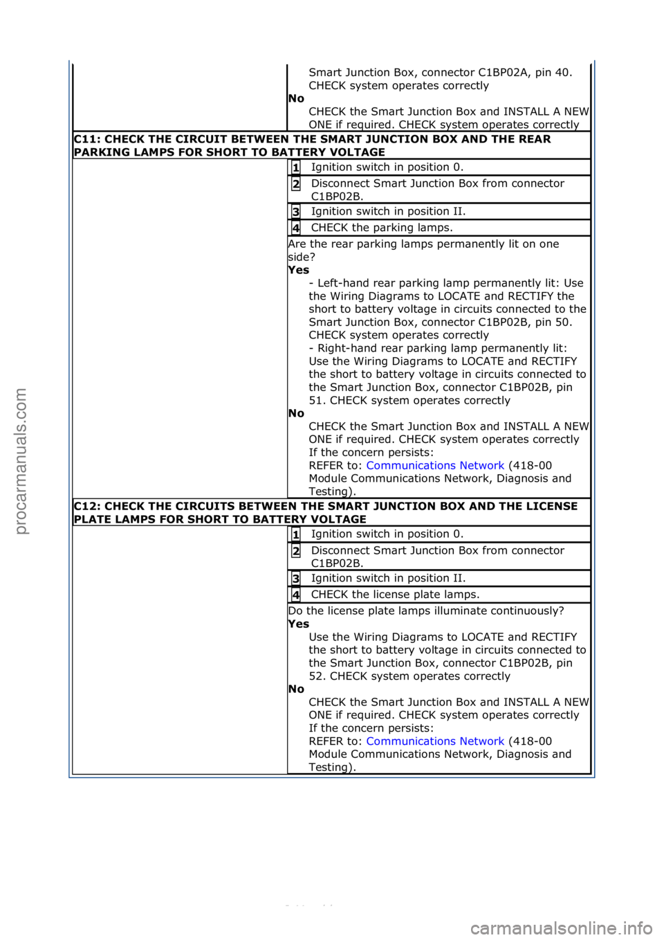 FORD S-MAX 2006  Service Repair Manual Sm\brt\fJunction\fBox,\fconnector\fC1BP02A,\fpin\f40.\f
CHECK\fsystem\foper\btes\fcorrectly\f
No\b
CHECK\fthe\fSm\brt\fJunction\fBox\f\bnd\fINSTALL\fA\fNEW\f
ONE\fif\frequired.\fCHECK\fsystem\foper\bt