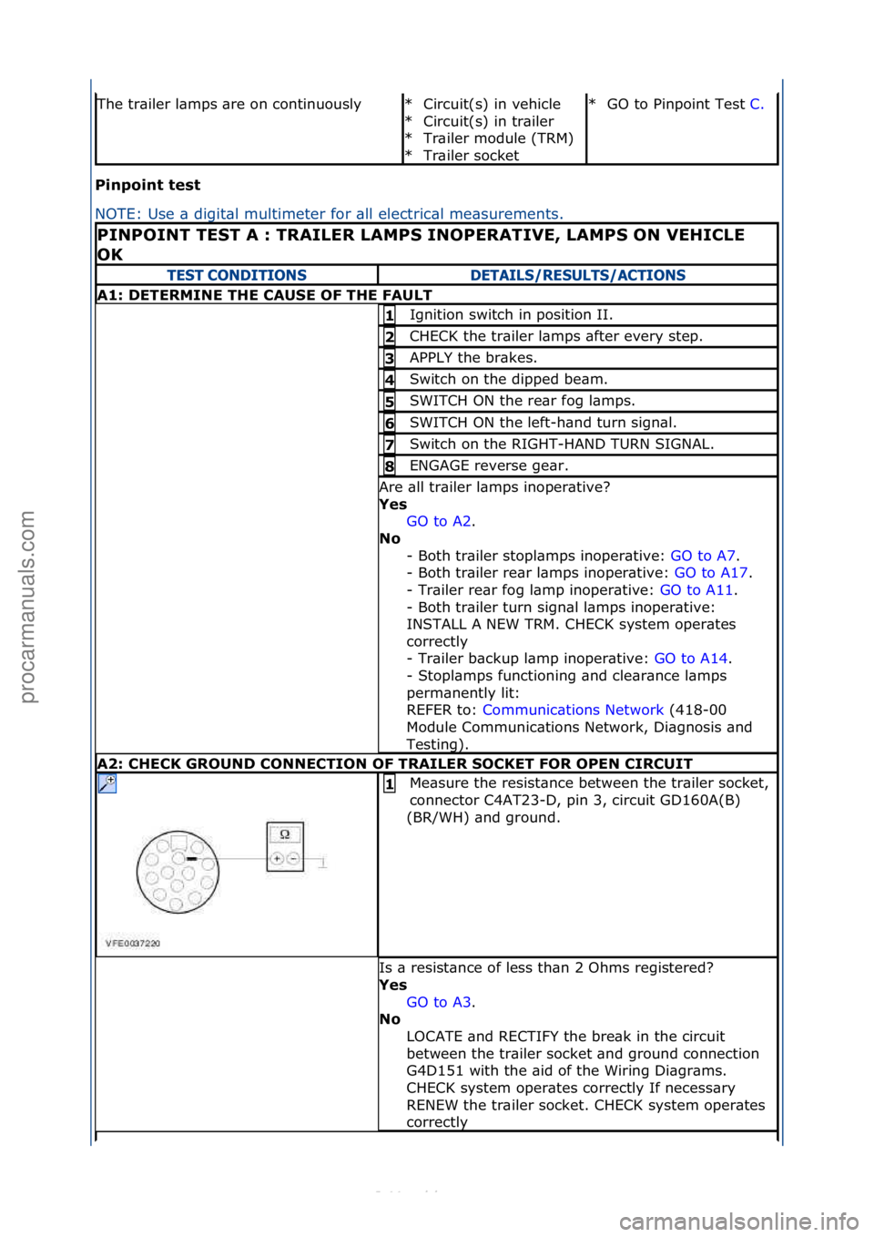 FORD S-MAX 2006  Service Repair Manual Pi\fpoi\ft\btest\b
NOTE:\fUse\f\b\fdigit\bl\fmultimeter\ffor\f\bll\felectric\bl\fme\bs
urements.\f
The\ftr\biler\fl\bmps\f\bre\fon\fcontinuouslyCircuit(s)\fin\fvehicle\f
Circuit(s)\fin\ftr\biler\f
Tr\