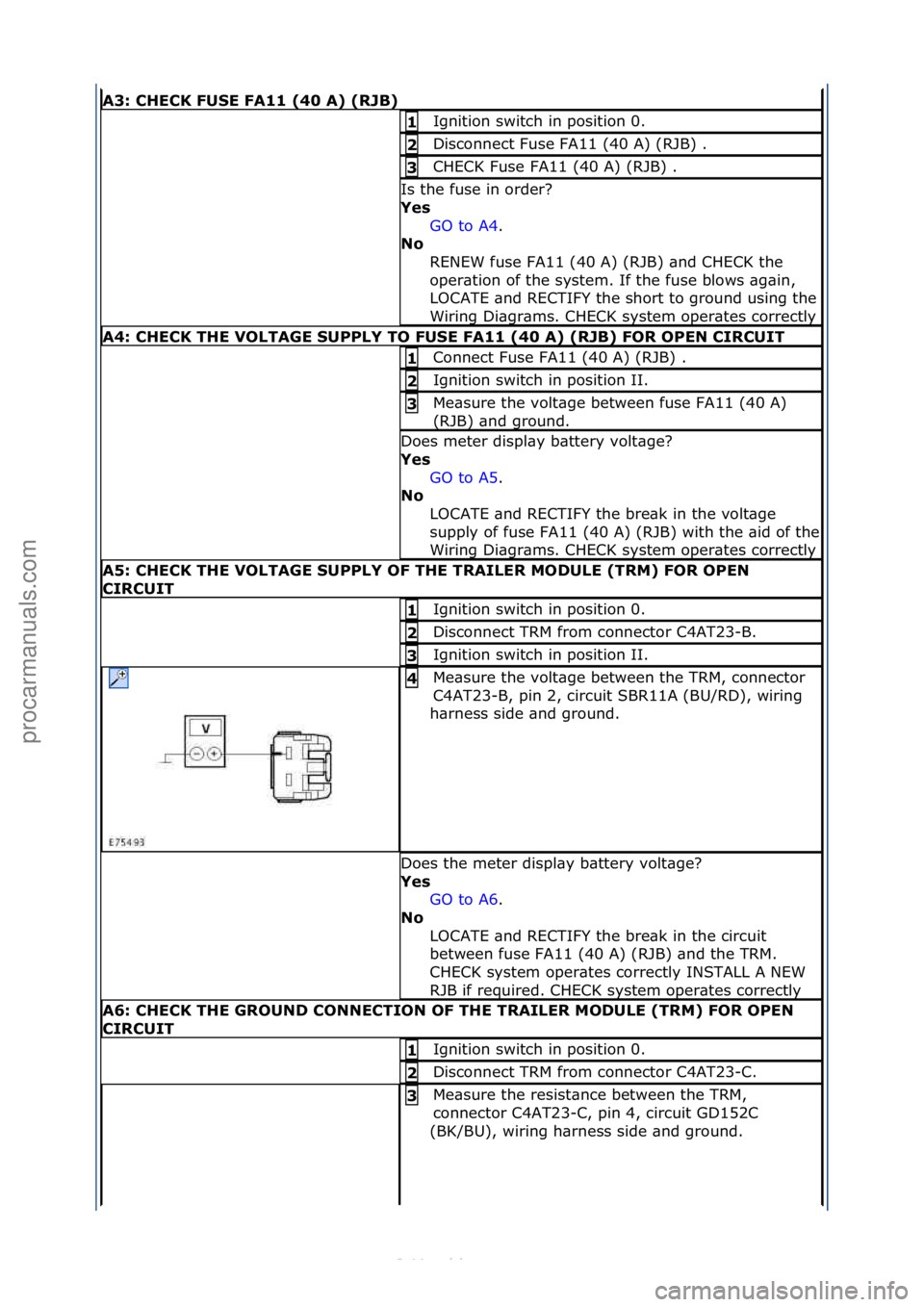 FORD S-MAX 2006  Service Repair Manual A3:\bCHECK\bFUSE\bFA11\b(40\bA)\b(RJB)\b
Ignition\fswitch\fin\fposition\f0.\f1\b
Disconnect\fFuse\fFA11\f(40\fA)\f(RJB)\f.\f2\b
CHECK\fFuse\fFA11\f(40\fA)\f(RJB)\f.\f3\b
Is\fthe\ffuse\fin\forder?\f
Ye