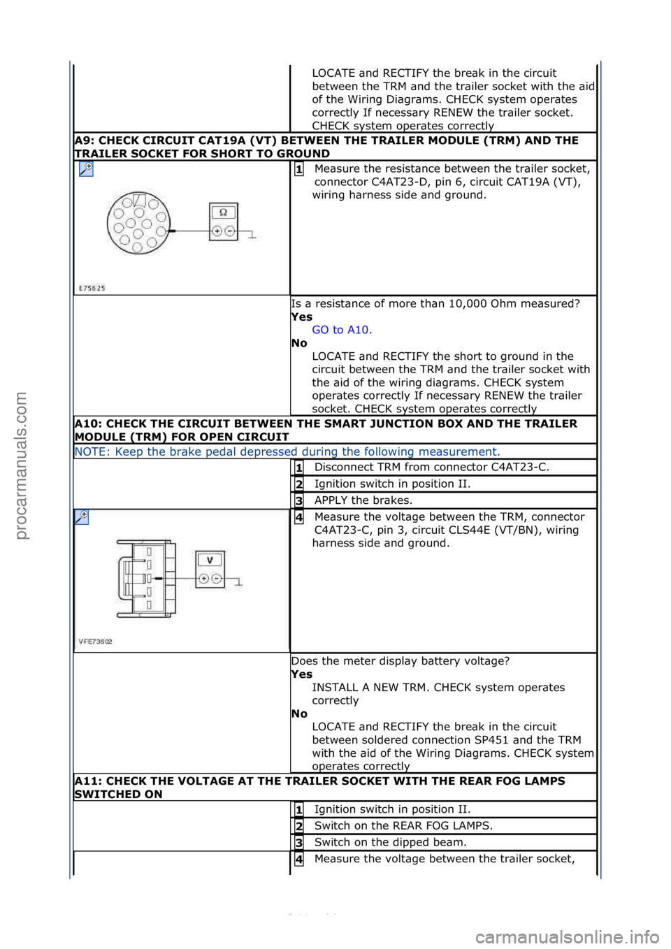 FORD S-MAX 2006  Service Repair Manual LOCATE\f\bnd\fRECTIFY\fthe\fbre\bk\fin\fthe\fcircuit\f
between\fthe\fTRM\f\bnd\fthe\ftr\biler\fsocket\fwith\fthe\f\bid\f
of\fthe\fWiring\fDi\bgr\bms.\fCHECK\fsystem\foper\btes\f
correctly\fIf\fnecess\