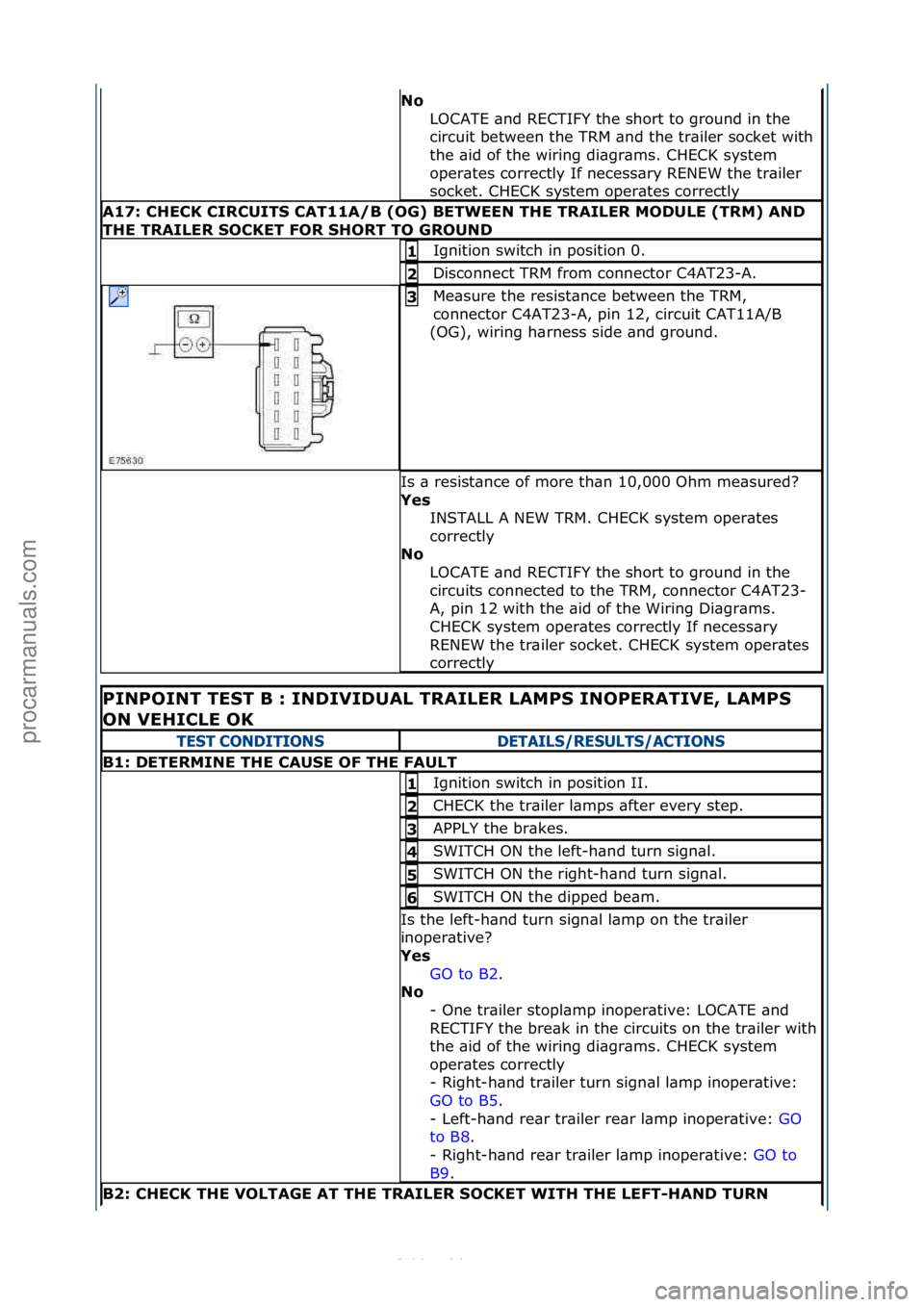 FORD S-MAX 2006  Service Repair Manual No\bLOCATE\f\bnd\fRECTIFY\fthe\fshort\fto\fground\fin\fthe\f
circuit\fbetween\fthe\fTRM\f\bnd\fthe\ftr\biler\fsocket\fwith\f
the\f\bid\fof\fthe\fwiring\fdi\bgr\bms.\fCHECK\fsystem\f
oper\btes\fcorrect