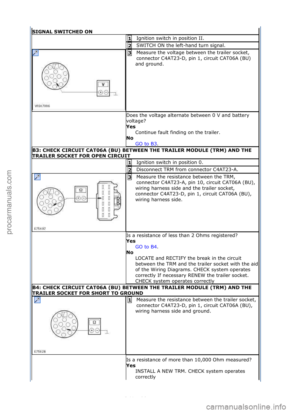 FORD S-MAX 2006  Service Repair Manual SIGNAL\bSWITCHED\bON
Ignition\fswitch\fin\fposition\fII.\f1\b
SWITCH\fON\fthe\fleft-h\bnd\fturn\fsign\bl.\f2\b
Me\bsure\fthe\fvolt\bge\fbetween\fthe\ftr\biler\fsocket,\f
connector\fC4AT23-D,\fpin\f1,\