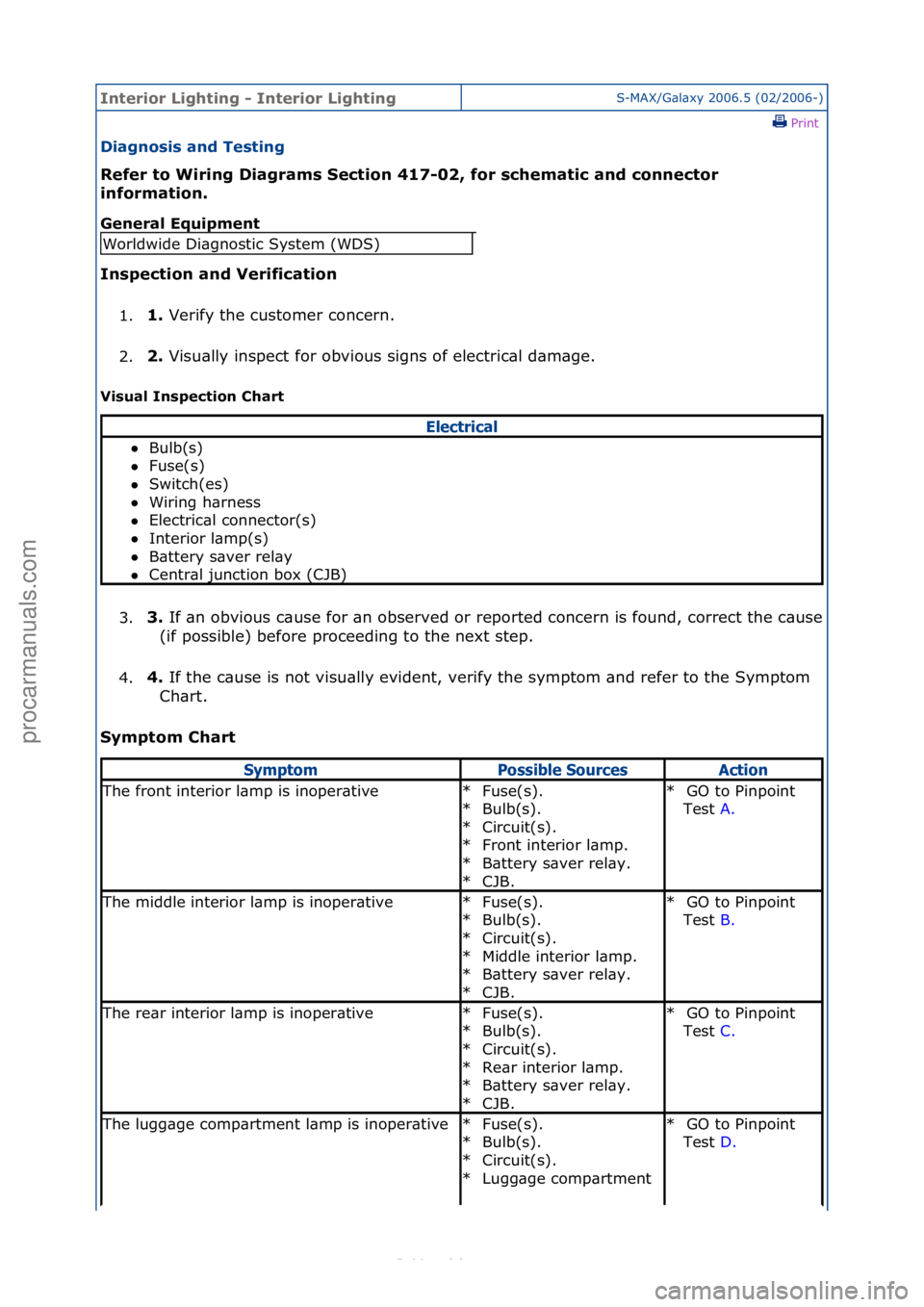 FORD S-MAX 2006  Service User Guide Interior\bLighting\b\f\bInterior\bLightingS-MAX/G\bl\bxy\f2006.5\f(02/2006-)\fPrint \f
Diagnosis\band\bTesting\b
Refer\bto\bWiring\bDiagrams\bSection\b417\f02,\bfor\bschematic\band\bconnector\b
in

fo