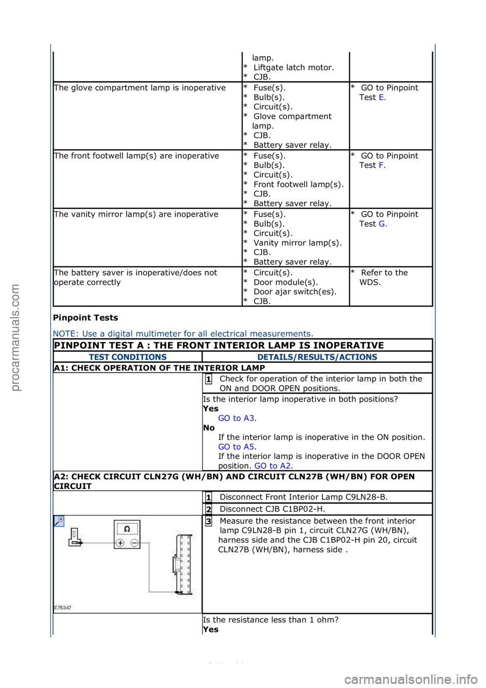 FORD S-MAX 2006 Service Repair Manual Pinpoint\bTests\b
NOTE:\fUse\f\b\fdigit\bl\fmultimeter\ffor\f\bll\felectric\bl\fme\bs
urements.\f
l\bmp.\f
Liftg\bte\fl\btch\fmotor.\f
CJB.\f
*
*
The\fglove\fcomp\brtment\fl\bmp\fis\finoper\btiveFuse( FORD S-MAX 2006 Service Repair Manual Pinpoint\bTests\b
NOTE:\fUse\f\b\fdigit\bl\fmultimeter\ffor\f\bll\felectric\bl\fme\bs
urements.\f
l\bmp.\f
Liftg\bte\fl\btch\fmotor.\f
CJB.\f
*
*
The\fglove\fcomp\brtment\fl\bmp\fis\finoper\btiveFuse(