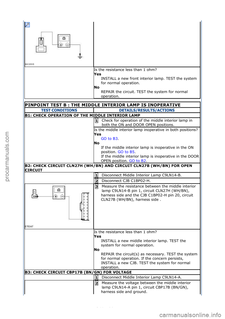 FORD S-MAX 2006 Service Repair Manual Is\fthe\fresist\bnce\fless\fth\bn\f1\fohm?\f
Yes\bINSTALL\f\b\fnew\ffront\finterior\fl\bmp.\fTEST\fthe\fsystem\f
for\fnorm\bl\foper\btion.\f
No\b
REPAIR\fthe\fcircuit.\fTEST\fthe\fsystem\ffor\fnorm\bl FORD S-MAX 2006 Service Repair Manual Is\fthe\fresist\bnce\fless\fth\bn\f1\fohm?\f
Yes\bINSTALL\f\b\fnew\ffront\finterior\fl\bmp.\fTEST\fthe\fsystem\f
for\fnorm\bl\foper\btion.\f
No\b
REPAIR\fthe\fcircuit.\fTEST\fthe\fsystem\ffor\fnorm\bl