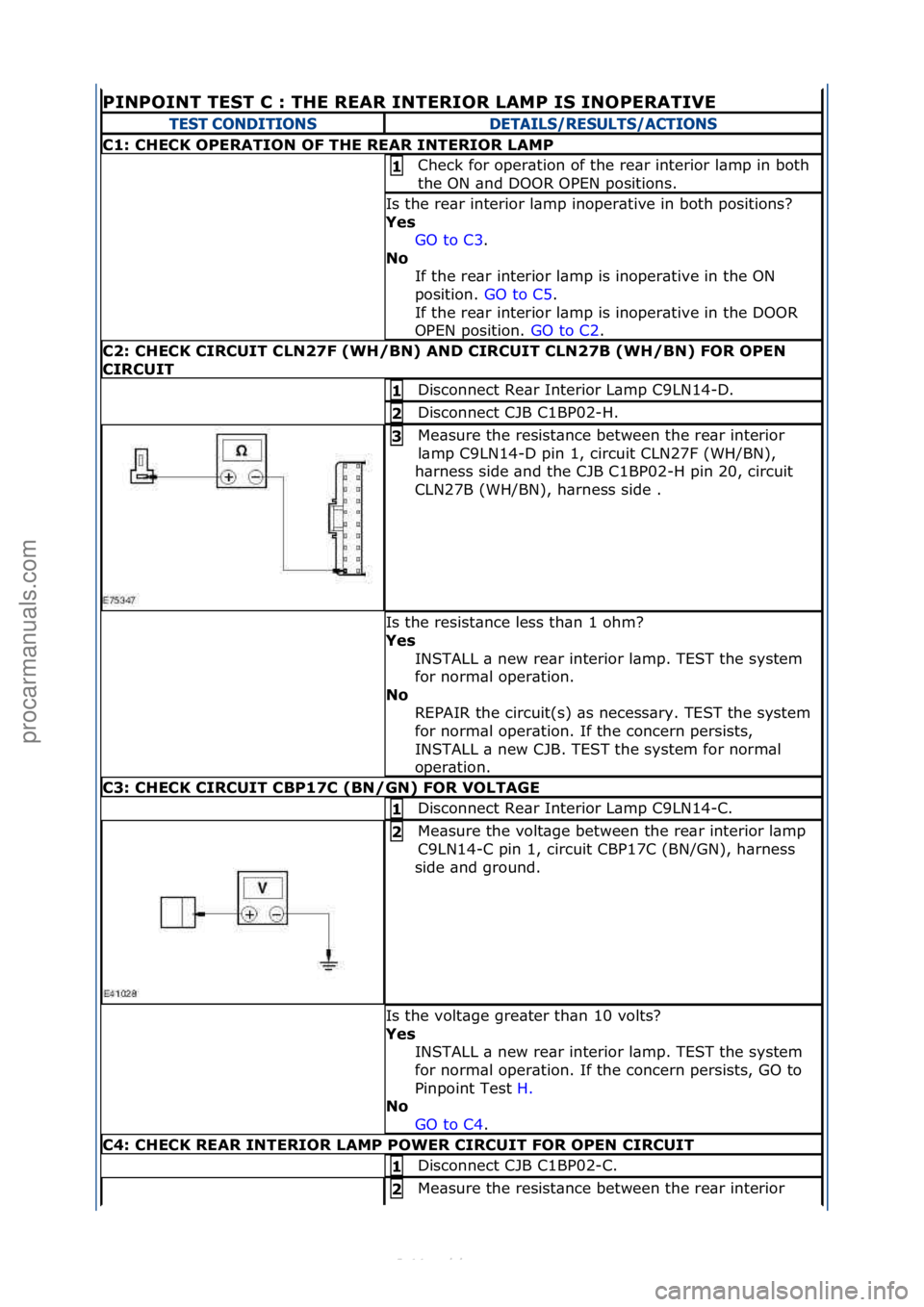FORD S-MAX 2006 Service Repair Manual PINPOINT\bTEST\bC\b:\bTHE\bREAR\bINTERIOR\bLAMP\bIS\bINOPERATIVE\b
TEST CONDITIONSDETAILS/RESULTS/ACTIONS
C1:\bCHECK\bOPERATION\bOF\bTHE\bREAR\bINTERIOR\bLAMP
Check\ffor\foper\btion\fof\fthe\fre\br\fi FORD S-MAX 2006 Service Repair Manual PINPOINT\bTEST\bC\b:\bTHE\bREAR\bINTERIOR\bLAMP\bIS\bINOPERATIVE\b
TEST CONDITIONSDETAILS/RESULTS/ACTIONS
C1:\bCHECK\bOPERATION\bOF\bTHE\bREAR\bINTERIOR\bLAMP
Check\ffor\foper\btion\fof\fthe\fre\br\fi