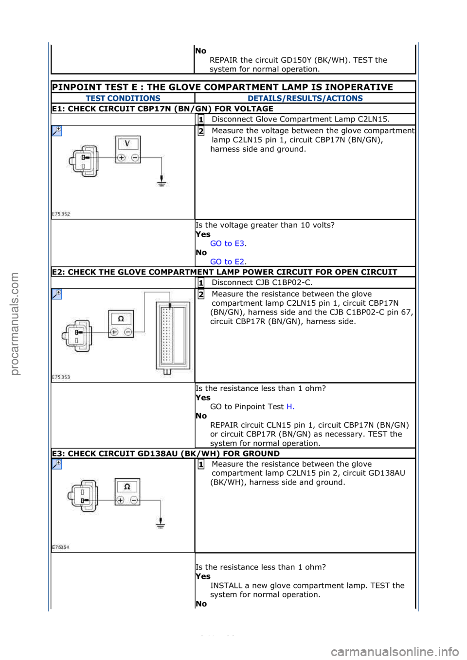 FORD S-MAX 2006 Service Repair Manual No\bREPAIR\fthe\fcircuit\fGD150Y\f(BK/WH).\fTEST\fthe\f
system\ffor\fnorm\bl\foper\btion.\f
PINPOINT\bTEST\bE\b:\bTHE\bGLOVE\bCOMPARTMENT\bLAMP\bIS\bINOPERATIVE\b
TEST CONDITIONSDETAILS/RESULTS/ACTION FORD S-MAX 2006 Service Repair Manual No\bREPAIR\fthe\fcircuit\fGD150Y\f(BK/WH).\fTEST\fthe\f
system\ffor\fnorm\bl\foper\btion.\f
PINPOINT\bTEST\bE\b:\bTHE\bGLOVE\bCOMPARTMENT\bLAMP\bIS\bINOPERATIVE\b
TEST CONDITIONSDETAILS/RESULTS/ACTION