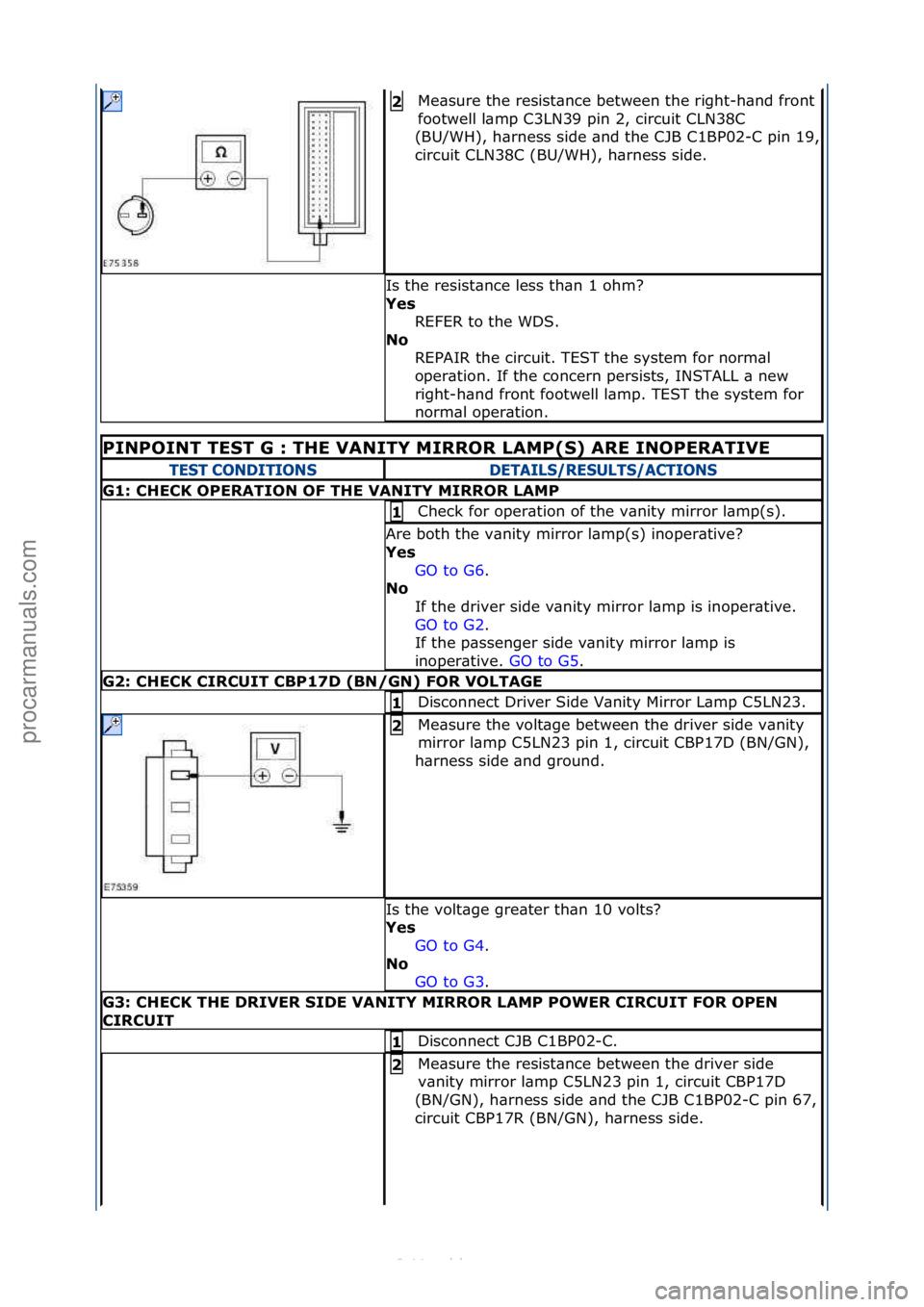 FORD S-MAX 2006 Service Repair Manual Me\bsure\fthe\fresist\bnce\fbetween\fthe\fright-h\bnd\ffront\f
footwell\fl\bmp\fC3LN39\fpin\f2,\fcircuit\fCLN38C\f
(BU/WH),\fh\brness\fside\f\bnd\fthe\fCJB\fC1BP02-
C\fpin\f19,\f
circuit\fCLN38C\f(BU/ FORD S-MAX 2006 Service Repair Manual Me\bsure\fthe\fresist\bnce\fbetween\fthe\fright-h\bnd\ffront\f
footwell\fl\bmp\fC3LN39\fpin\f2,\fcircuit\fCLN38C\f
(BU/WH),\fh\brness\fside\f\bnd\fthe\fCJB\fC1BP02-
C\fpin\f19,\f
circuit\fCLN38C\f(BU/