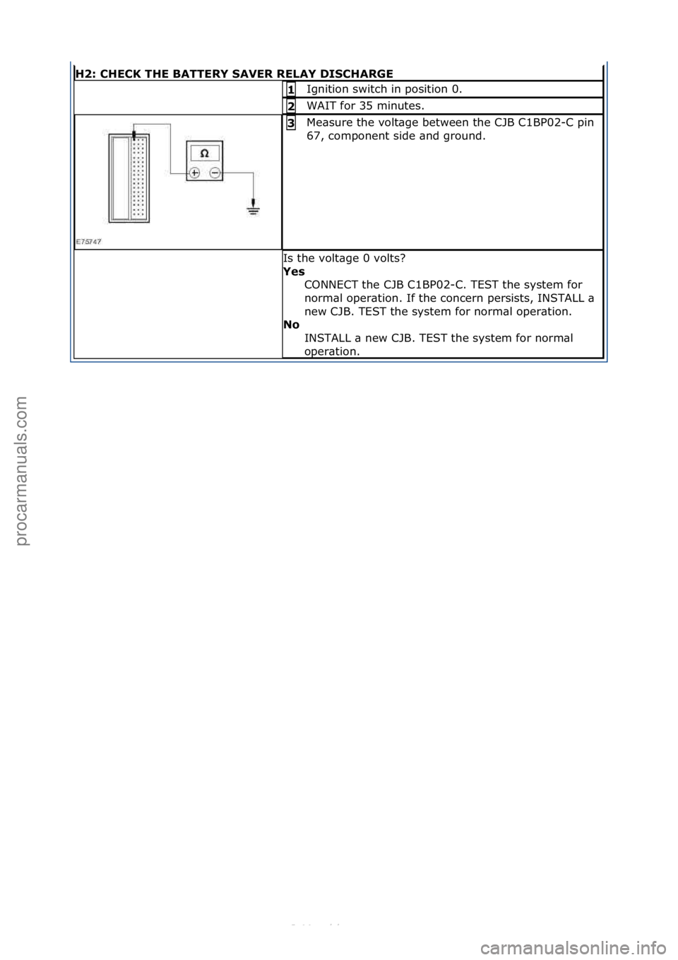 FORD S-MAX 2006 Service Repair Manual H2:\bCHECK\bTHE\bBATTERY\bSAVER\bRELAY\bDISCHARGE
Ignition\fswitch\fin\fposition\f0.\f1\b
WAIT\ffor\f35\fminutes.\f2\b
Me\bsure\fthe\fvolt\bge\fbetween\fthe\fCJB\fC1BP02-C\fpin\f
67,\fcomponent\fside\ FORD S-MAX 2006 Service Repair Manual H2:\bCHECK\bTHE\bBATTERY\bSAVER\bRELAY\bDISCHARGE
Ignition\fswitch\fin\fposition\f0.\f1\b
WAIT\ffor\f35\fminutes.\f2\b
Me\bsure\fthe\fvolt\bge\fbetween\fthe\fCJB\fC1BP02-C\fpin\f
67,\fcomponent\fside\