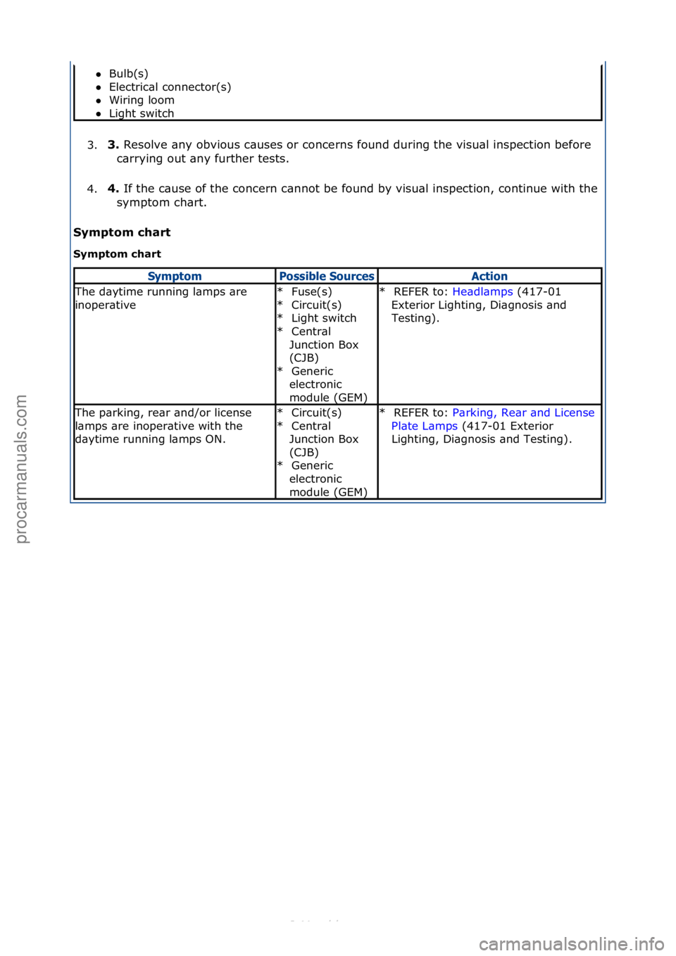 FORD S-MAX 2006  Service Repair Manual 3.3.\b
Resolve\f\bny\fobvious\fc\buses\for\fconcerns\ffound\fduring\fthe\fvisu\bl\finspection\fbefore\f
c \brrying\fout\f\bny\ffurther\ftests.\f
4. 4.\b
If\fthe\fc\buse\fof\fthe\fconcern\fc\bnnot\fbe\