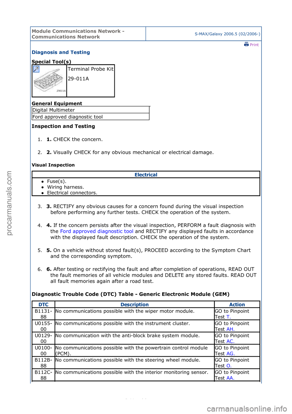 FORD S-MAX 2006  Service Repair Manual Module \bommuni\fations Network - 
\bommuni\fations NetworkS-MAX/G\bl\bxy\f2006.5\f(02/2006-)\fPrint \f
Diagnosis and Testing 
Spe\fial Tool(s) 
Gen

eral Equipment 
Inspe\ftion and Testing  1. 1. 
CH