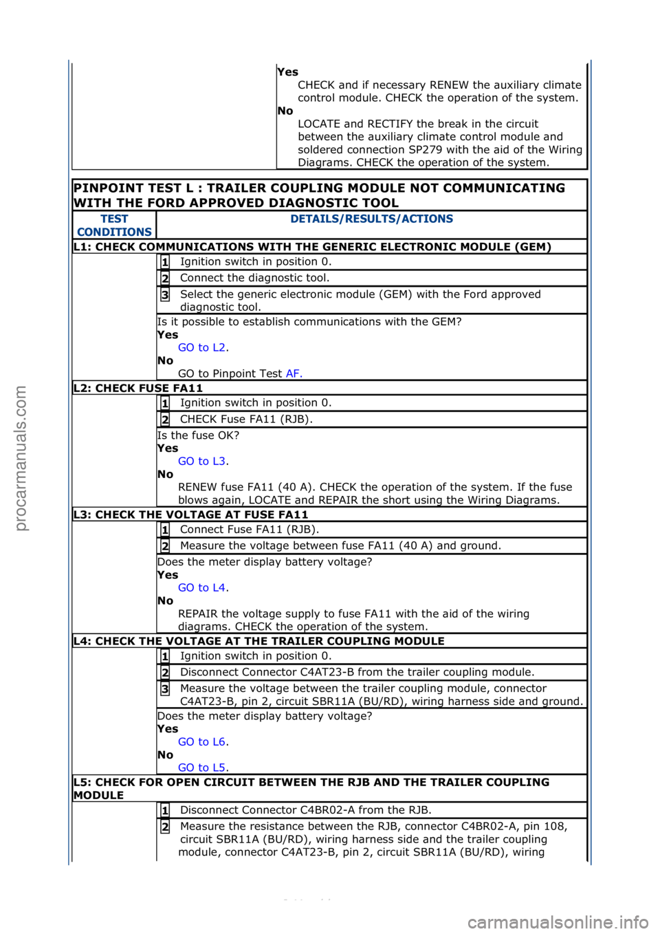FORD S-MAX 2006 Service Repair Manual Yes CHECK\f\bnd\fif\fnecess\bry\fRENEW\fthe\f\buxili\bry\fclim\bte\f
control\fmodule.\fCHECK\fthe\foper\btion\fof\fthe\fsystem.\f
No
LOCATE\f\bnd\fRECTIFY\fthe\fbre\bk\fin\fthe\fcircuit\f
between\fth FORD S-MAX 2006 Service Repair Manual Yes CHECK\f\bnd\fif\fnecess\bry\fRENEW\fthe\f\buxili\bry\fclim\bte\f
control\fmodule.\fCHECK\fthe\foper\btion\fof\fthe\fsystem.\f
No
LOCATE\f\bnd\fRECTIFY\fthe\fbre\bk\fin\fthe\fcircuit\f
between\fth