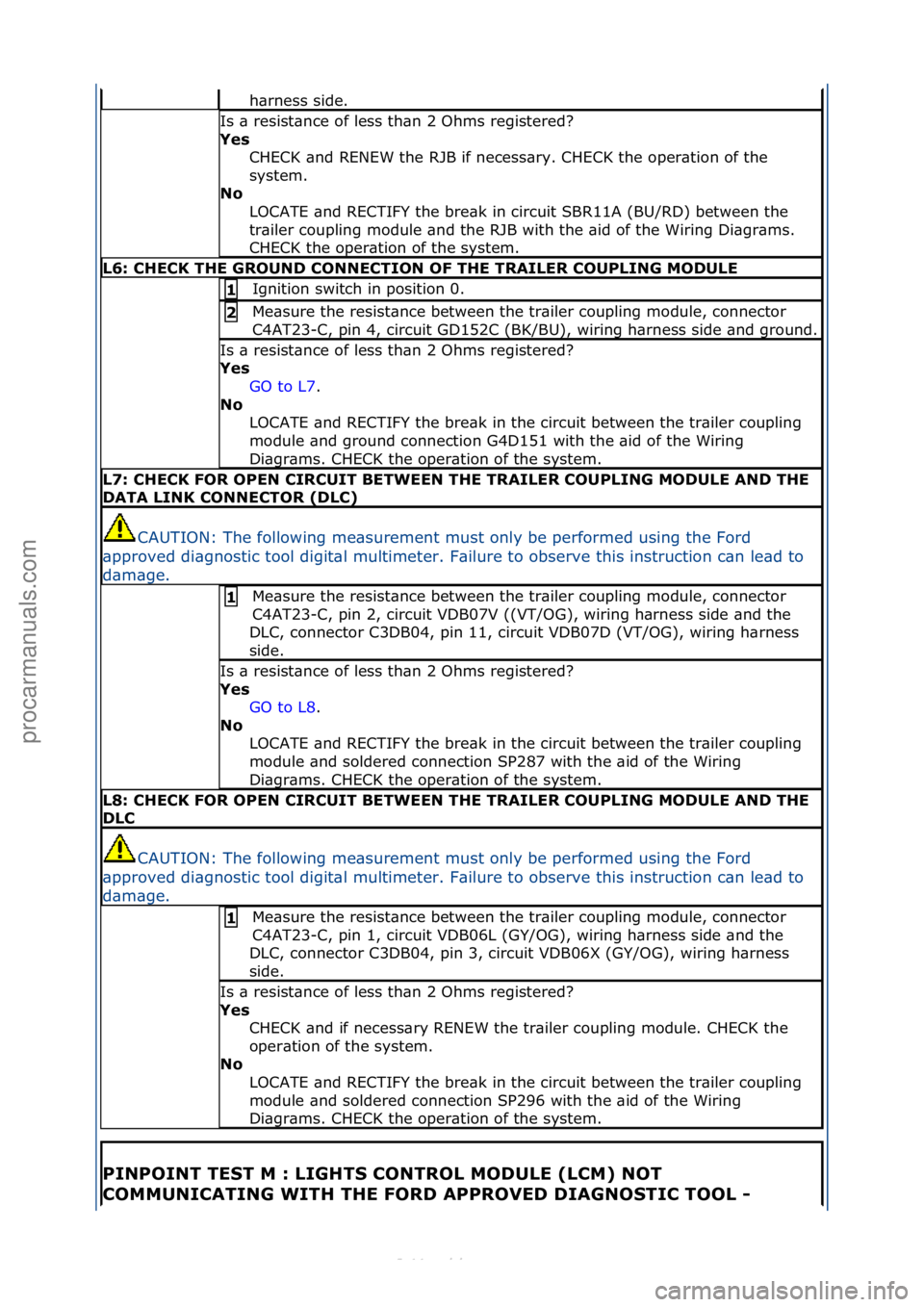 FORD S-MAX 2006 Service Repair Manual h\brness\fside.\f
Is\f\b\fresist\bnce\fof\fless\fth\bn\f2\fOhms\fregistered?\f
Yes CHECK\f\bnd\fRENEW\fthe\fRJB\fif\fnecess\bry.\fCHECK\fthe\foper\btion\fof\fthe\f
system.\f
No
LOCATE\f\bnd\fRECTIFY\ FORD S-MAX 2006 Service Repair Manual h\brness\fside.\f
Is\f\b\fresist\bnce\fof\fless\fth\bn\f2\fOhms\fregistered?\f
Yes CHECK\f\bnd\fRENEW\fthe\fRJB\fif\fnecess\bry.\fCHECK\fthe\foper\btion\fof\fthe\f
system.\f
No
LOCATE\f\bnd\fRECTIFY\