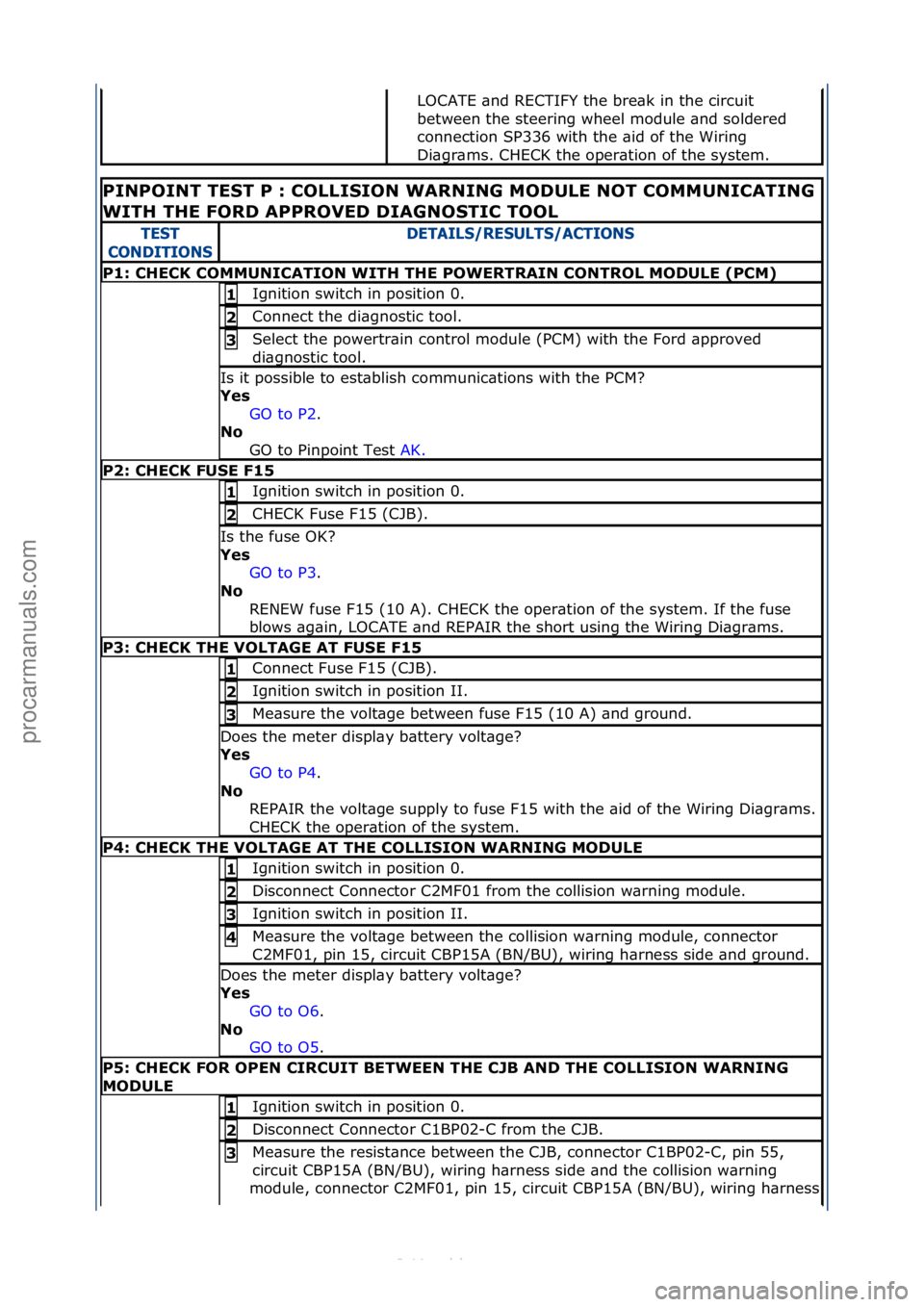 FORD S-MAX 2006 Service Repair Manual LOCATE\f\bnd\fRECTIFY\fthe\fbre\bk\fin\fthe\fcircuit\f
between\fthe\fsteering\fwheel\fmodule\f\bnd\fsoldered\f
connection\fSP336\fwith\fthe\f\bid\fof\fthe\fWiring\f
Di\bgr\bms.\fCHECK\fthe\foper\btion FORD S-MAX 2006 Service Repair Manual LOCATE\f\bnd\fRECTIFY\fthe\fbre\bk\fin\fthe\fcircuit\f
between\fthe\fsteering\fwheel\fmodule\f\bnd\fsoldered\f
connection\fSP336\fwith\fthe\f\bid\fof\fthe\fWiring\f
Di\bgr\bms.\fCHECK\fthe\foper\btion
