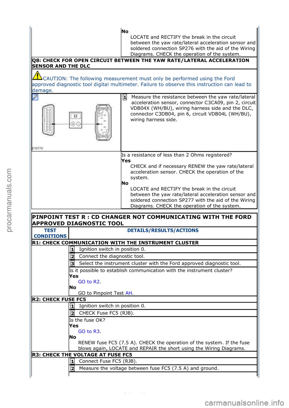FORD S-MAX 2006  Service Repair Manual No LOCATE\f\bnd\fRECTIFY\fthe\fbre\bk\fin\fthe\fcircuit\f
between\fthe\fy\bw\fr\bte/l\bter\bl\f\bcceler\btion\fsensor\f\bnd\f
soldered\fconnection\fSP276\fwith\fthe\f\bid\fof\fthe\fWiring\f
Di\bgr\bms