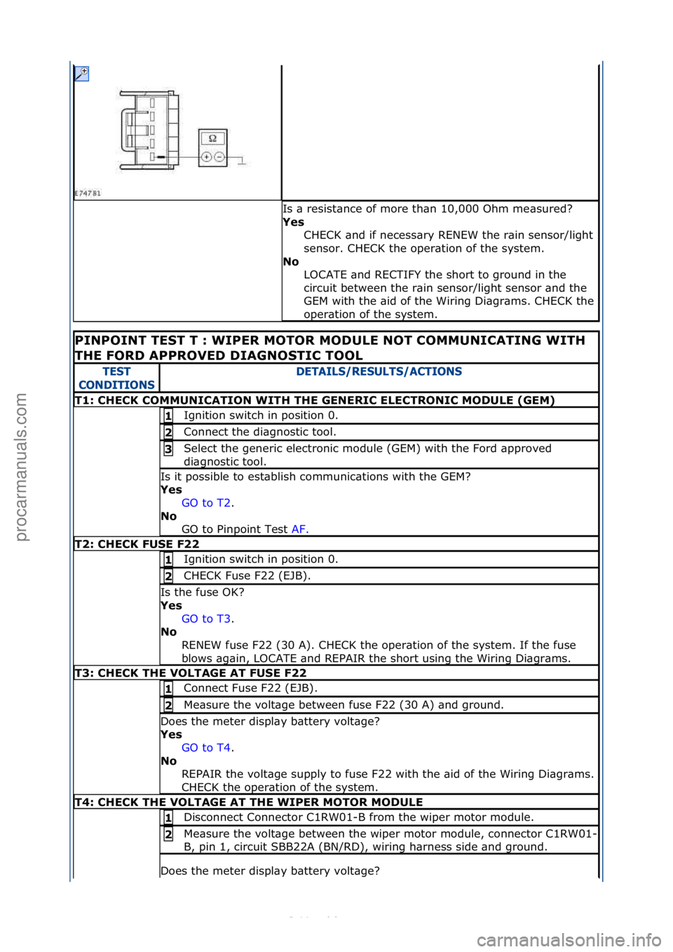 FORD S-MAX 2006  Service Repair Manual Is\f\b\fresist\bnce\fof\fmore\fth\bn\f10,000\fOhm\fme\bsured?\f
Yes CHECK\f\bnd\fif\fnecess\bry\fRENEW\fthe\fr\bin\fsensor/light\f
sensor.\fCHECK\fthe\foper\btion\fof\fthe\fsystem.\f
No  LOCATE\f\bnd\