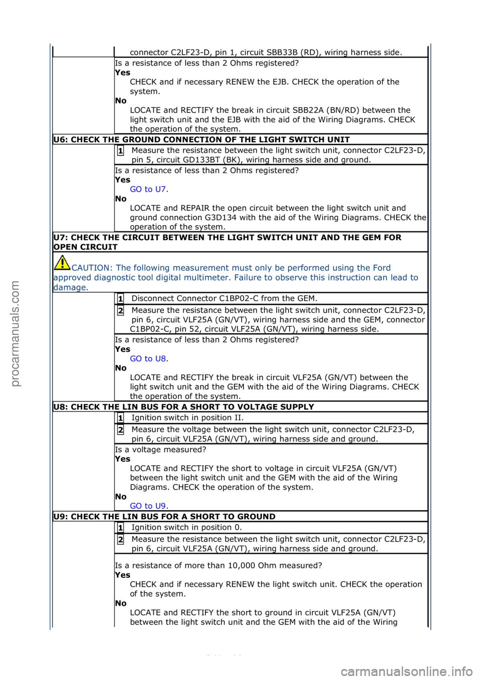 FORD S-MAX 2006  Service Repair Manual connector\fC2LF23-D,\fpin\f1,\fcircuit\fSBB33B\f(RD),\fwiring\fh\brness\fside.\f
Is\f\b\fresist\bnce\fof\fless\fth\bn\f2\fOhms\fregistered?\f
Yes CHECK\f\bnd\fif\fnecess\bry\fRENEW\fthe\fEJB.\fCHECK\f