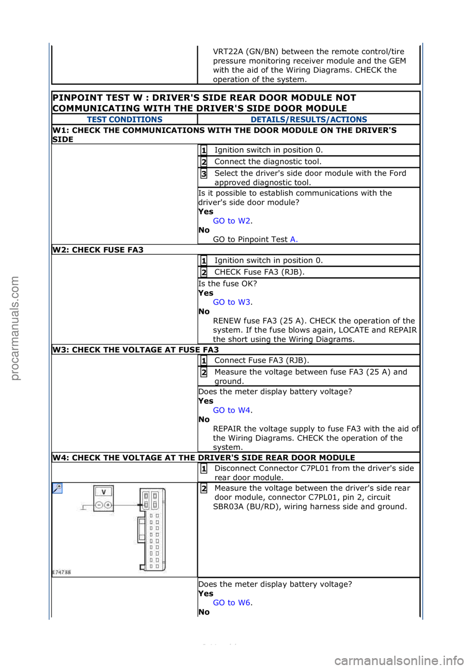 FORD S-MAX 2006  Service Repair Manual VRT22A\f(GN/BN)\fbetween\fthe\fremote\fcontrol/tire\f
pressure\fmonitoring\freceiver\fmodule\f\bnd\fthe\fGEM\f
with\fthe\f\bid\fof\fthe\fWiring\fDi\bgr\bms.\fCHECK\fthe\f
oper\btion\fof\fthe\fsystem.\