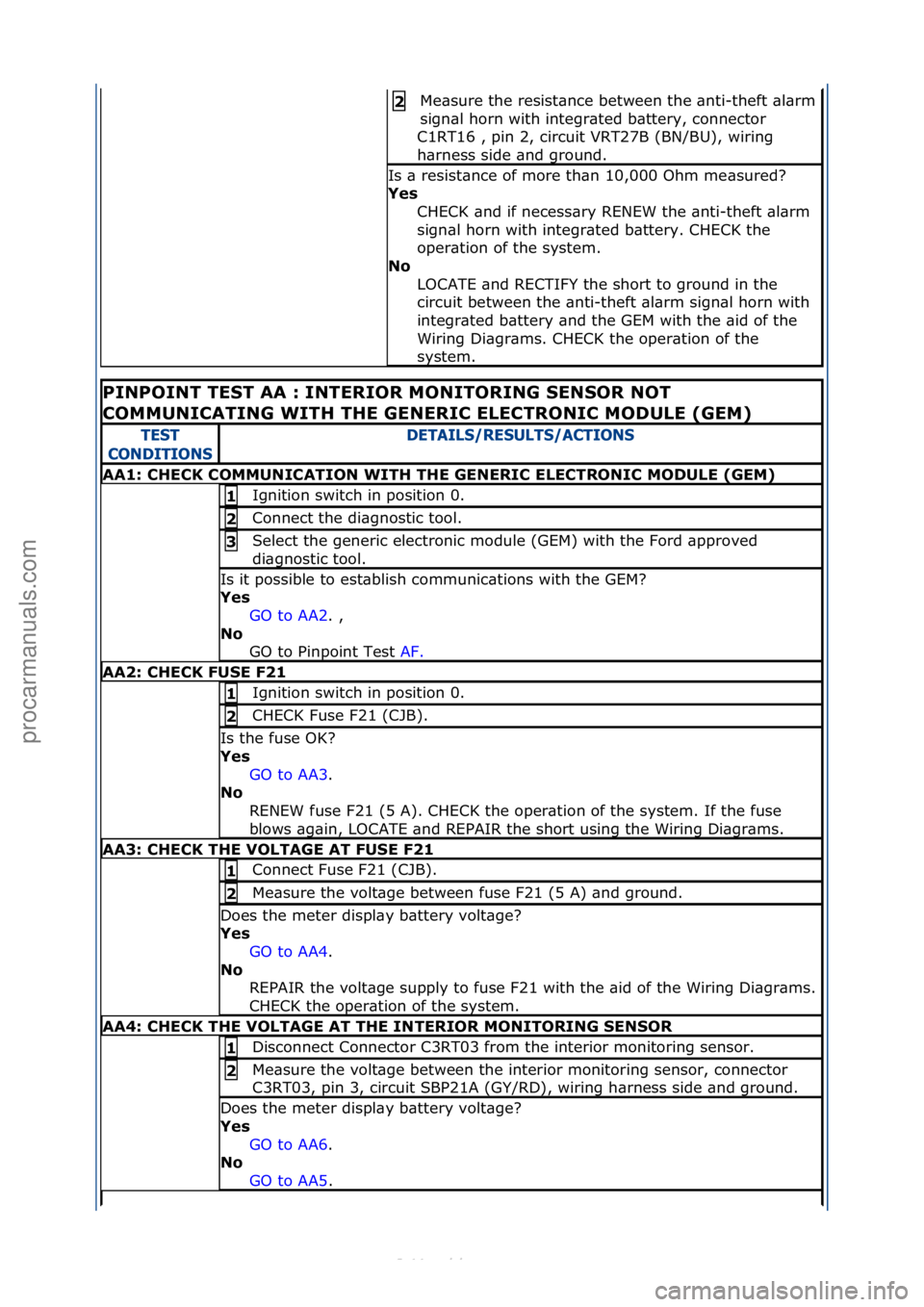 FORD S-MAX 2006  Service Repair Manual Me\bsure\fthe\fresist\bnce\fbetween\fthe\f\bnti-theft\f\bl\brm\f
sign\bl\fhorn\fwith\fintegr\bted\fb\bttery,\fconnector\f
C1RT16\f,\fpin\f2,\fcircuit\fVRT27B\f(BN/BU),\fwiring\f
h\brness\fside\f\bnd\f