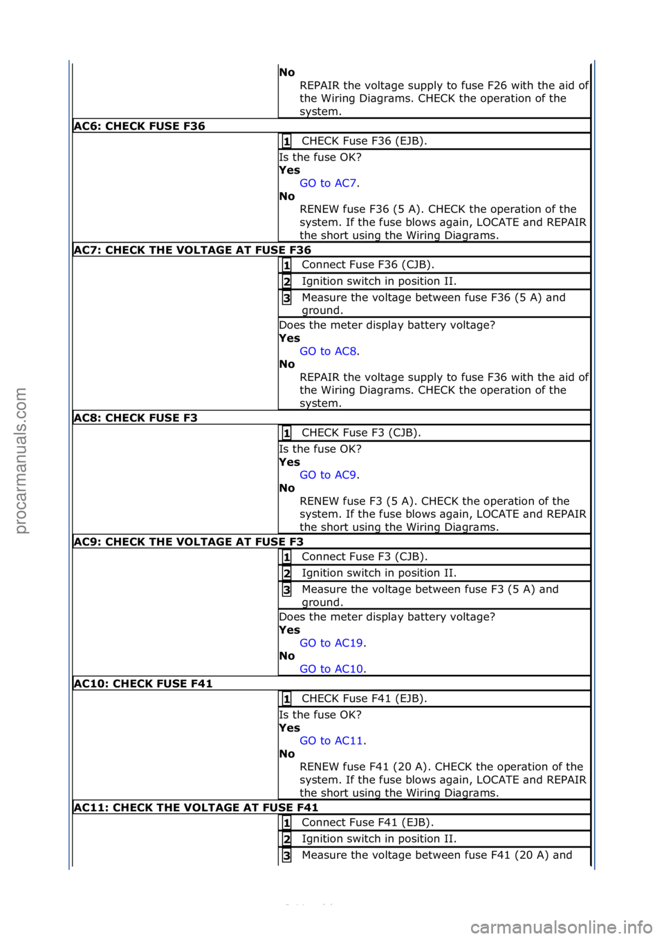 FORD S-MAX 2006  Service Repair Manual No 
REPAIR\fthe\fvolt\bge\fsupply\fto\ffuse\fF26\fwith\fthe\f\bid\fof\f
the\fWiring\fDi\bgr\bms.\fCHECK\fthe\foper\btion\fof\fthe\f
system.\f
A\b6: \bHE\bK FUSE F36
CHECK\fFuse\fF36\f(EJB).\f1 
Is\fth