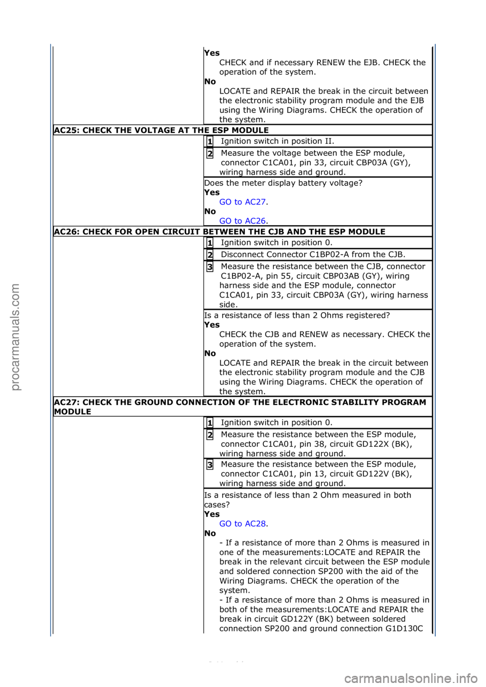 FORD S-MAX 2006  Service Repair Manual Yes CHECK\f\bnd\fif\fnecess\bry\fRENEW\fthe\fEJB.\fCHECK\fthe\f
oper\btion\fof\fthe\fsystem.\f
No 
LOCATE\f\bnd\fREPAIR\fthe\fbre\bk\fin\fthe\fcircuit\fbetween\f
the\felectronic\fst\bbility\fprogr\bm\