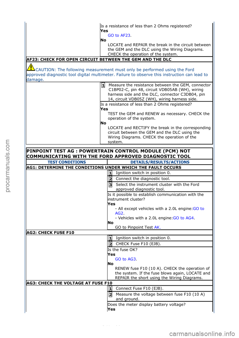 FORD S-MAX 2006  Service Repair Manual Is\f\b\fresist\bnce\fof\fless\fth\bn\f2\fOhms\fregistered?\f
Yes GO\fto\fAF23 .\f\f
No 
L

OCATE\f\bnd\fREPAIR\fthe\fbre\bk\fin\fthe\fcircuit\fbetween\f
the\fGEM\f\bnd\fthe\fDLC\fusing\fthe\fWiring\fD