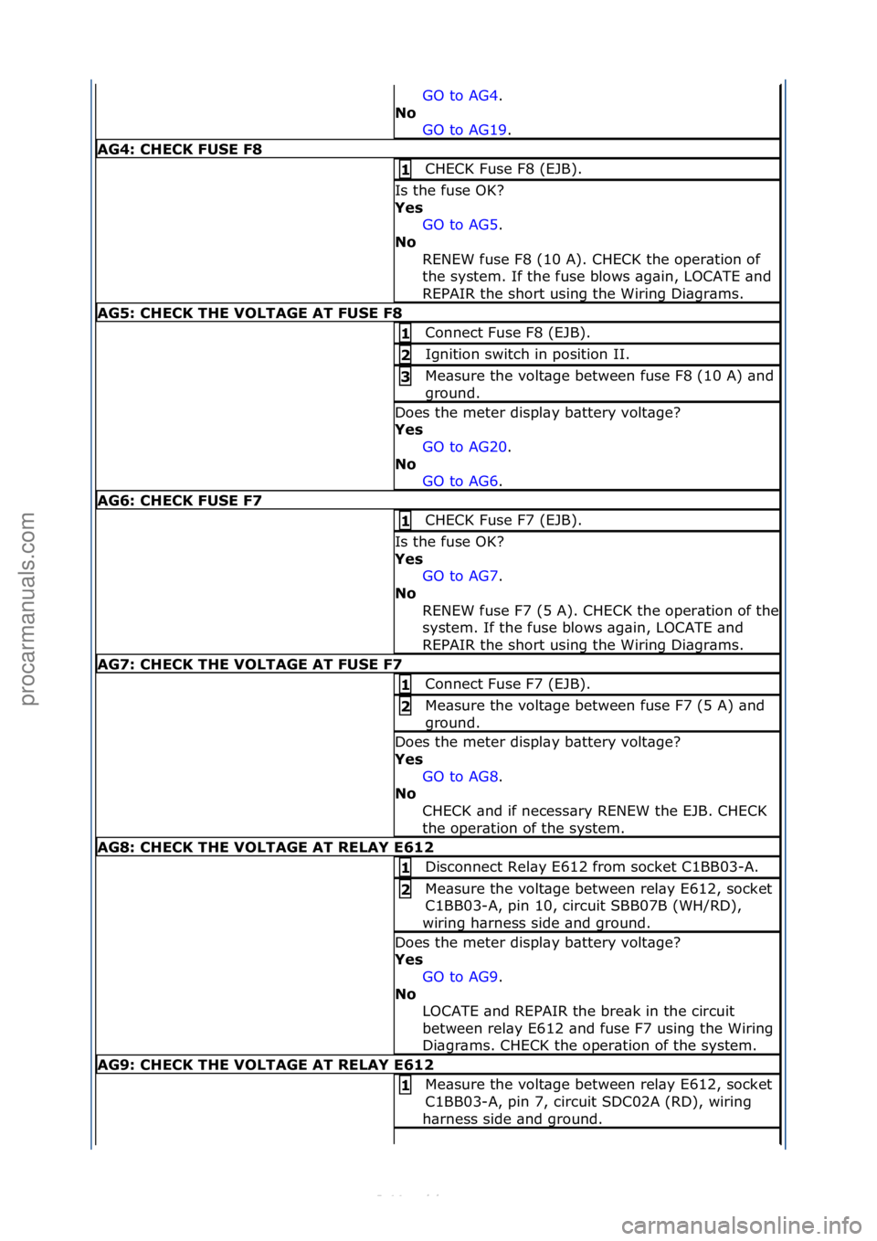 FORD S-MAX 2006  Service Repair Manual GO\fto\fAG4.\f\f
No  GO
\fto\fAG19.\f\f
AG4: \bHE\bK FUSE F8
CHECK\fFuse\fF8\f(EJB).\f1 
Is\fthe\ffuse\fOK?\f
Yes  GO\fto\fAG5 .\f\f
No  R

ENEW\ffuse\fF8\f(10\fA).\fCHECK\fthe\foper\btion\fof\f
the\f