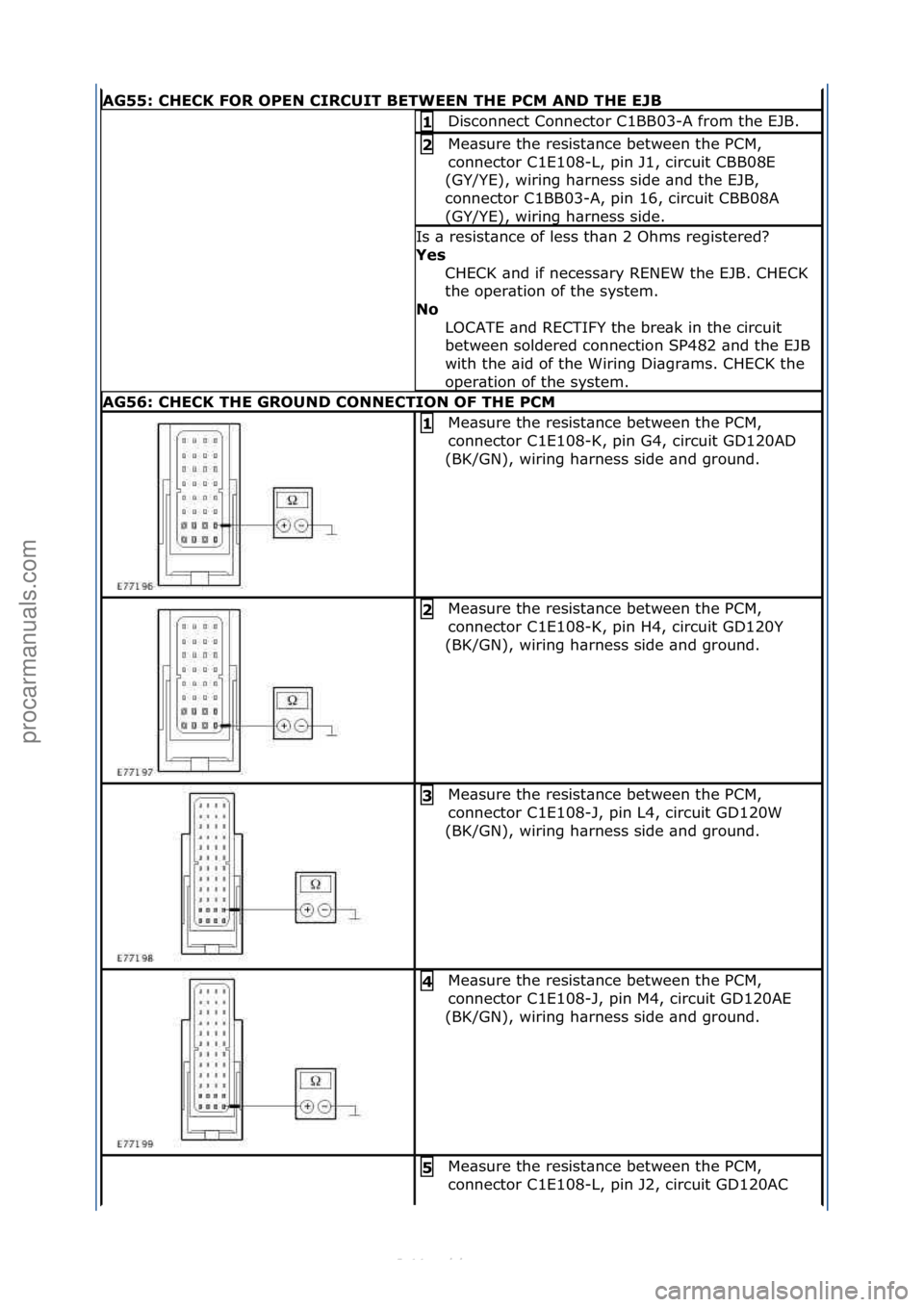 FORD S-MAX 2006  Service Repair Manual AG55: \bHE\bK FOR OPEN \bIR\bUIT BETWEEN THE P\bM AND THE EJB
Disconnect\fConnector\fC1BB03-A\ffrom\fthe\fEJB.\f1 
Me\bsure\fthe\fresist\bnce\fbetween\fthe\fPCM,\f
connector\fC1E108-L,\fpin\fJ1,\fcirc