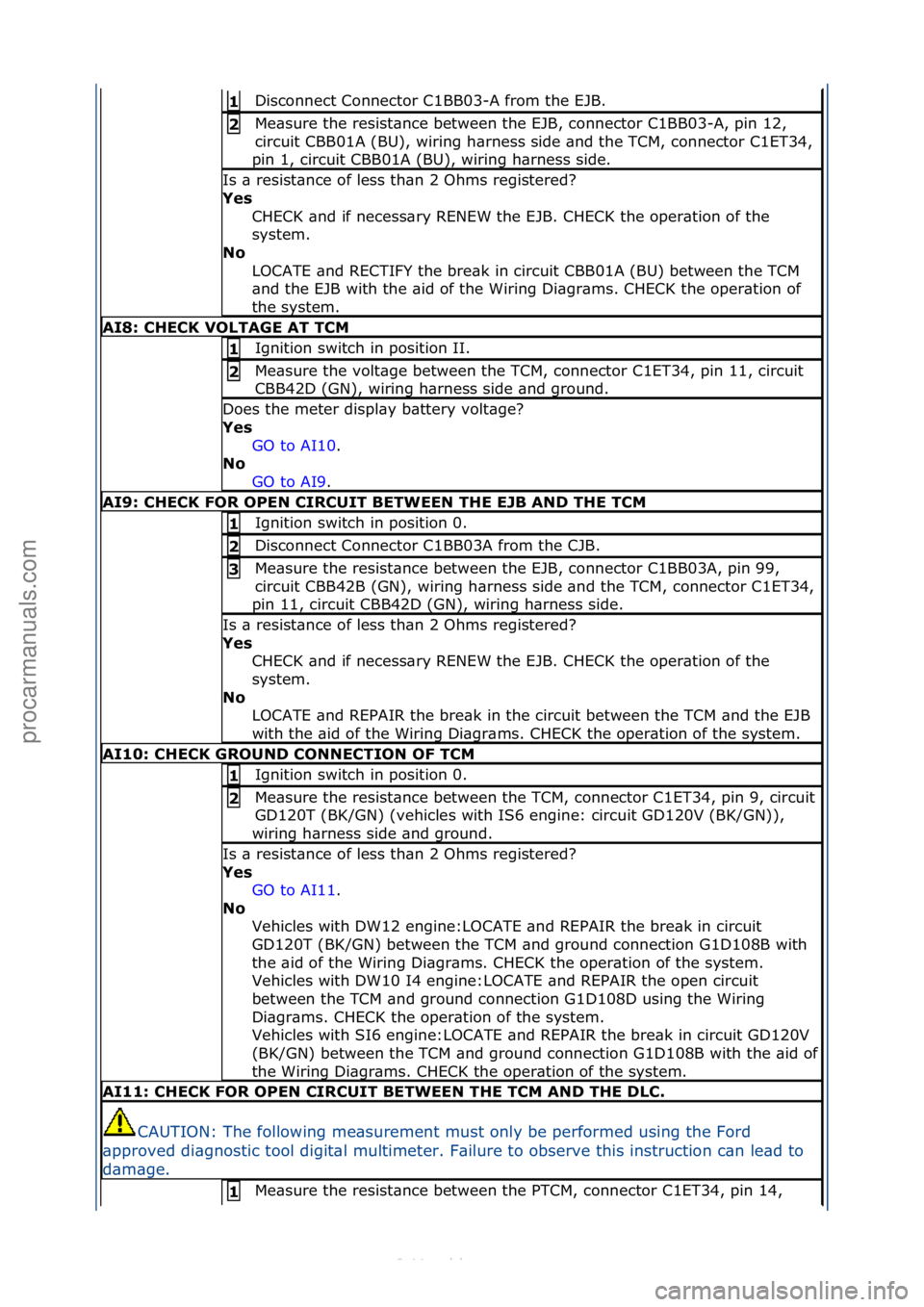 FORD S-MAX 2006  Service Repair Manual Disconnect\fConnector\fC1BB03-A\ffrom\fthe\fEJB.\f1 
Me\bsure\fthe\fresist\bnce\fbetween\fthe\fEJB,\fconnector\fC1BB03-A,\fpin\f12,\f
circuit\fCBB01A\f(BU),\fwiring\fh\brness\fside\f\bnd\fthe\fTCM,\fc