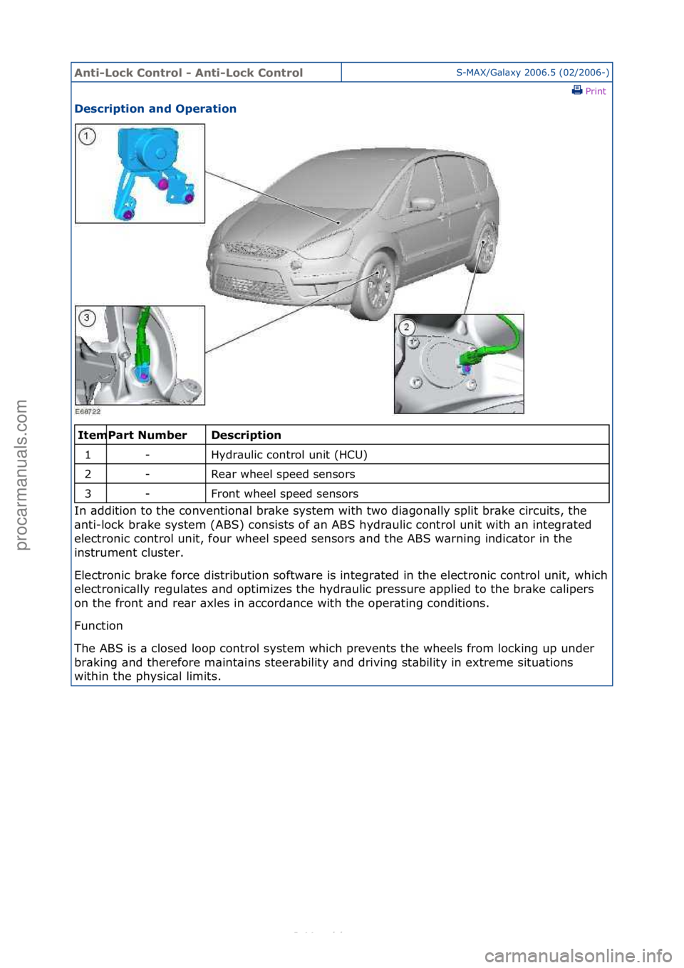 FORD S-MAX 2006 Service Owners Manual Anti-Lo\bk Cont\fol - Anti-Lo\bk Cont\folS-MAX/G\bl\bxy\f2006.5\f(02/2006-)\fPrint \f
Des\b\fiption and Ope\fation
\f\f
Des\b\fiption
Hydr\bulic\fcontrol\funit\f(HCU)\f
Re\br\fwheel\fspeed\fsensors\ FORD S-MAX 2006 Service Owners Manual Anti-Lo\bk Cont\fol - Anti-Lo\bk Cont\folS-MAX/G\bl\bxy\f2006.5\f(02/2006-)\fPrint \f
Des\b\fiption and Ope\fation
\f\f
Des\b\fiption
Hydr\bulic\fcontrol\funit\f(HCU)\f
Re\br\fwheel\fspeed\fsensors\