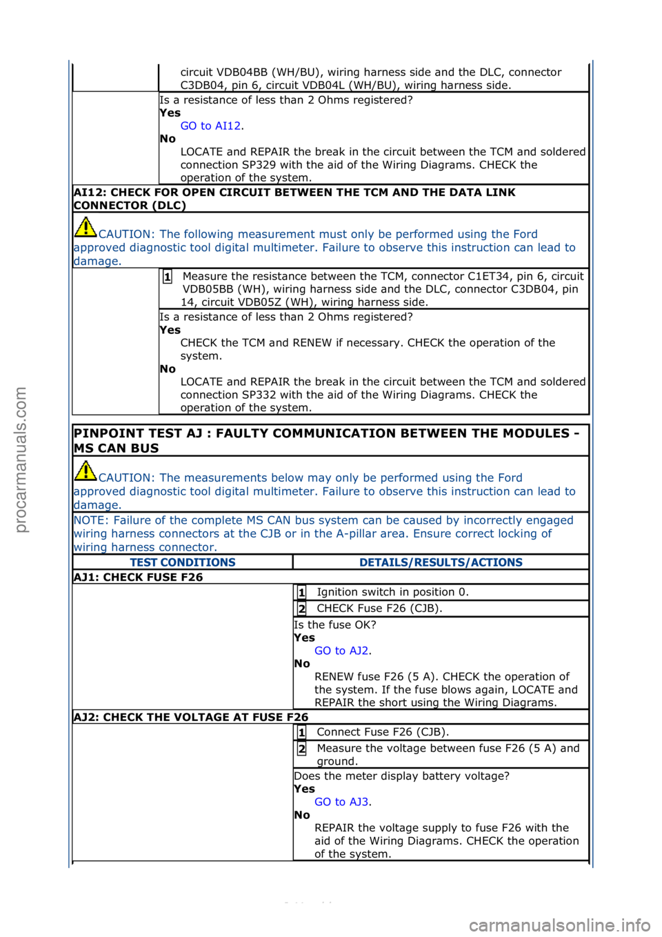 FORD S-MAX 2006  Service Repair Manual circuit\fVDB04BB\f(WH/BU),\fwiring\fh\brness\fside\f\bnd\fthe\fDLC,\fconnector\f
C3DB04,\fpin\f6,\fcircuit\fVDB04L\f(WH/BU),\fwiring\fh\brness\fside.\f
Is\f\b\fresist\bnce\fof\fless\fth\bn\f2\fOhms\fr