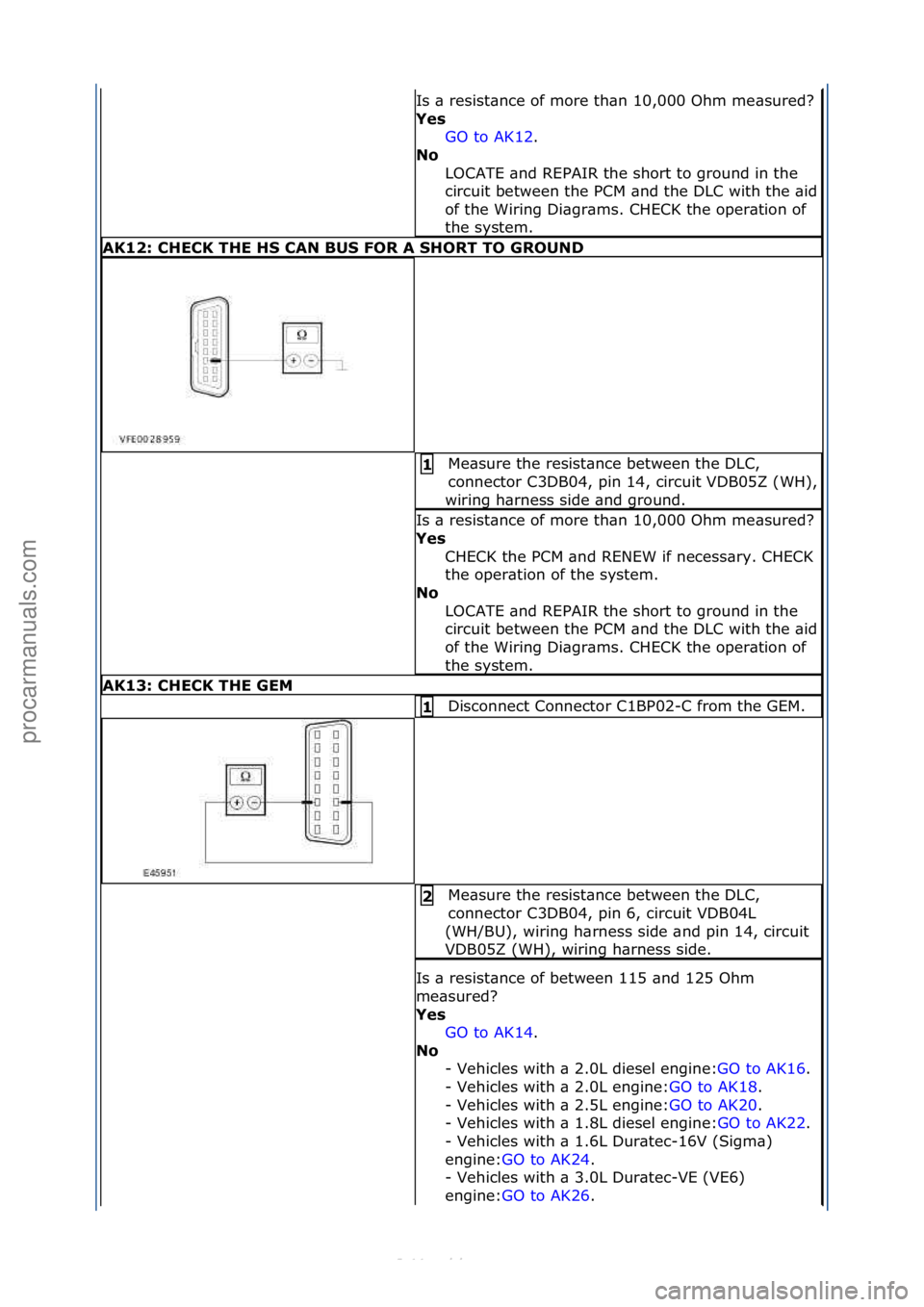 FORD S-MAX 2006  Service Repair Manual Is\f\b\fresist\bnce\fof\fmore\fth\bn\f10,000\fOhm\fme\bsured?\f
Yes GO\fto\fAK12.\f\f
No 
L

OCATE\f\bnd\fREPAIR\fthe\fshort\fto\fground\fin\fthe\f
circuit\fbetween\fthe\fPCM\f\bnd\fthe\fDLC\fwith\fth