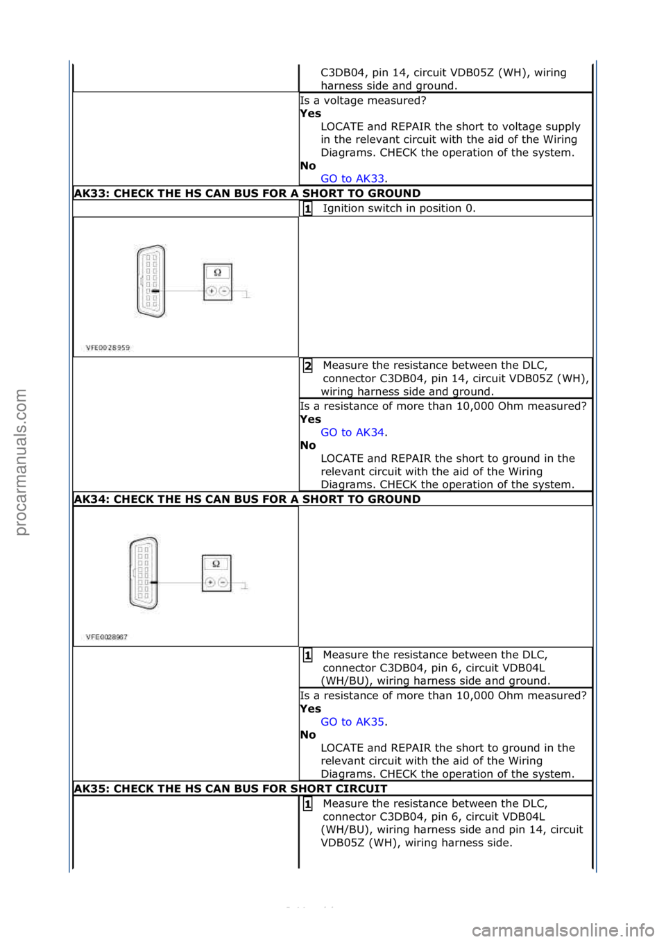 FORD S-MAX 2006  Service Repair Manual C3DB04,\fpin\f14,\fcircuit\fVDB05Z\f(WH),\fwiring\f
h\brness\fside\f\bnd\fground.\f
Is\f\b\fvolt\bge\fme\bsured?\f
Yes LOCATE\f\bnd\fREPAIR\fthe\fshort\fto\fvolt\bge\fsupply\f
in\fthe\frelev\bnt\fcirc