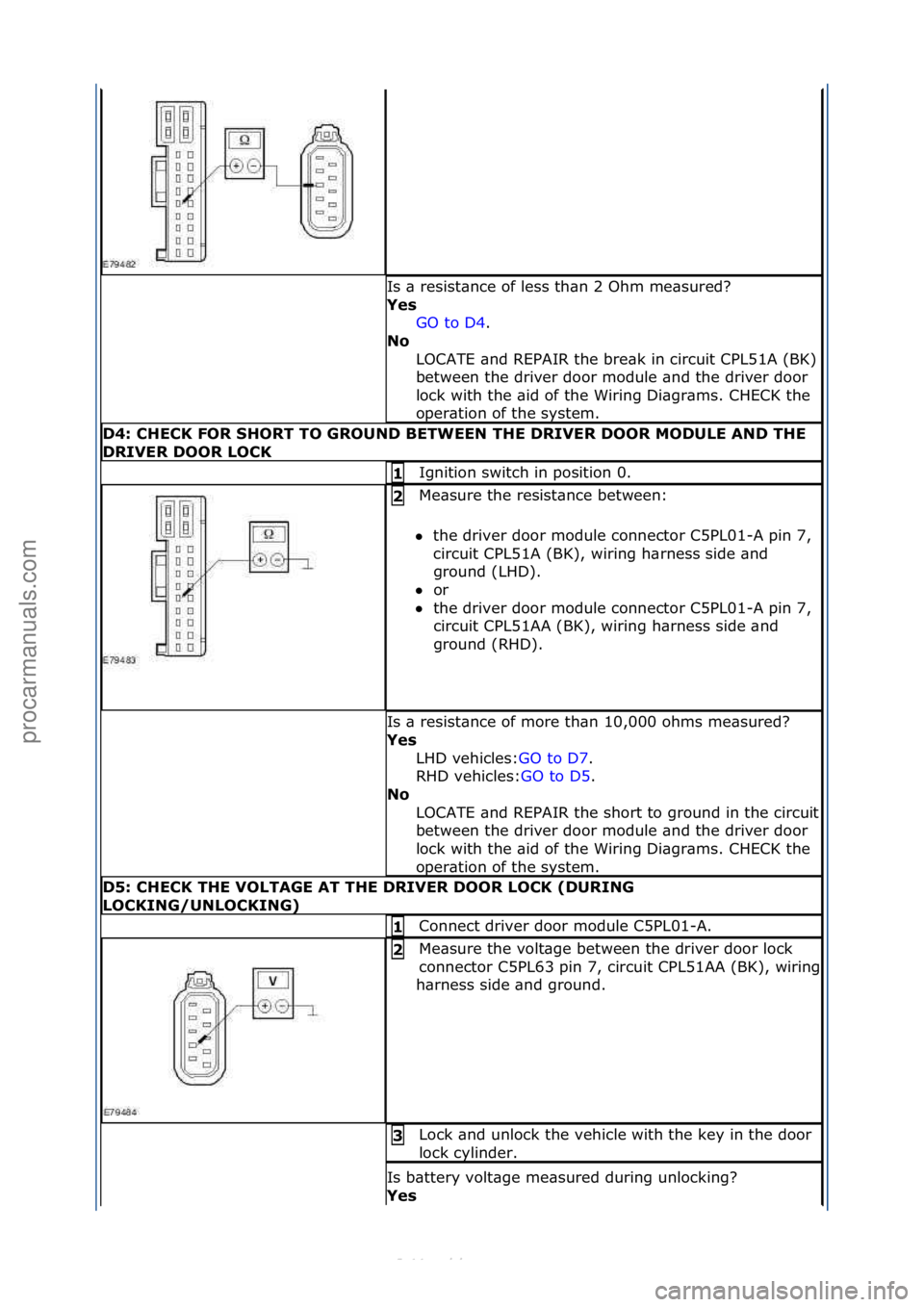 FORD S-MAX 2006 Service Repair Manual Is\f\b\fresist\bnce\fof\fless\fth\bn\f2\fOhm\fme\bsured?\f
Y\fs GO\fto\fD4.\f\f
No
LOCATE\f\bnd\fREPAIR\fthe\fbre\bk\fin\fcircuit\fCPL51A\f(BK)\f
between\fthe\fdriver\fdoor\fmodule\f\bnd\fthe\fdriver FORD S-MAX 2006 Service Repair Manual Is\f\b\fresist\bnce\fof\fless\fth\bn\f2\fOhm\fme\bsured?\f
Y\fs GO\fto\fD4.\f\f
No
LOCATE\f\bnd\fREPAIR\fthe\fbre\bk\fin\fcircuit\fCPL51A\f(BK)\f
between\fthe\fdriver\fdoor\fmodule\f\bnd\fthe\fdriver