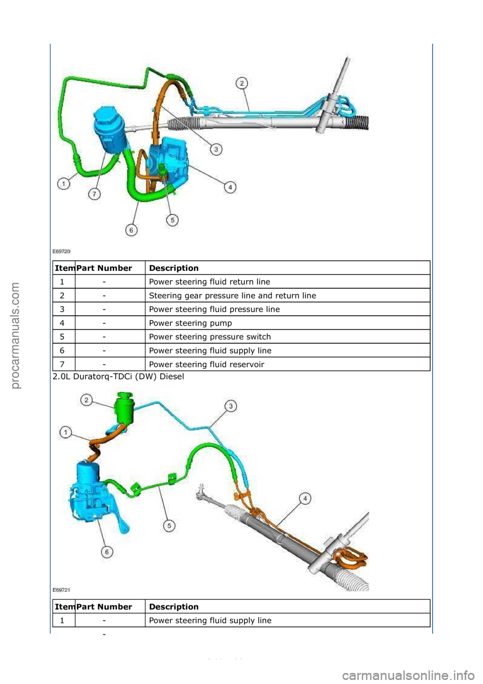 FORD S-MAX 2006 Service Repair Manual \f\fDescription\b
Power\fsteering\ffluid\freturn\fline\f
Steering\fge\br\fpressure\fline\f\bnd\freturn\fline\f
Power\fsteering\ffluid\fpressure\fline\f
Power\fsteering\fpump\f
Power\fsteering\fpressur FORD S-MAX 2006 Service Repair Manual \f\fDescription\b
Power\fsteering\ffluid\freturn\fline\f
Steering\fge\br\fpressure\fline\f\bnd\freturn\fline\f
Power\fsteering\ffluid\fpressure\fline\f
Power\fsteering\fpump\f
Power\fsteering\fpressur
