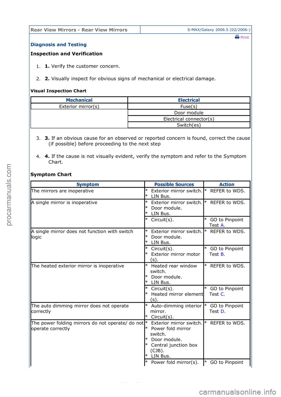 FORD S-MAX 2006  Service Repair Manual Rear Vie\b Mirrors \f Rear Vie\b MirrorsS-MAX/G\bl\bxy\f2006.5\f(02/2006-)\fPrint \f
Diagnosis and Testing 
Inspection and Verification 
1. 1. 
Verify\fthe\fcustomer\fconcern.\f
2

. 2. 
Visu\blly\fin