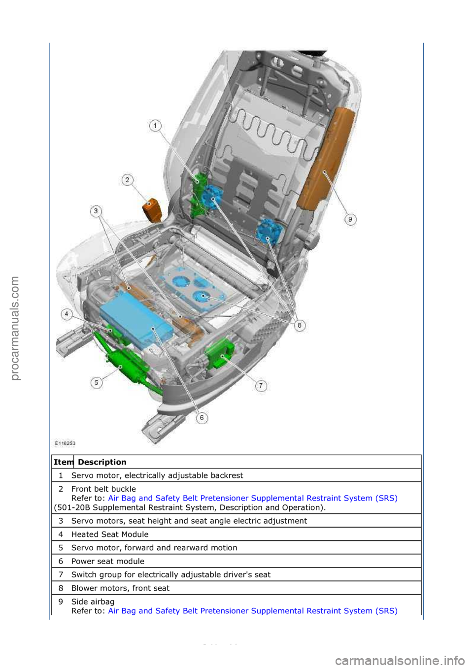 FORD S-MAX 2006  Service Repair Manual \f\fDescription\b
Servo\fmotor,\felectric\blly\f\bdjust\bble\fb\bckrest\f
Front\fbelt\fbuckle\f
Refer\fto:\fAir\fB\bg\f\bnd\fS\bfety\fBelt\fPretensioner\fSupplement\bl\fRest
 r\bint\fSystem\f(SRS)\f
(