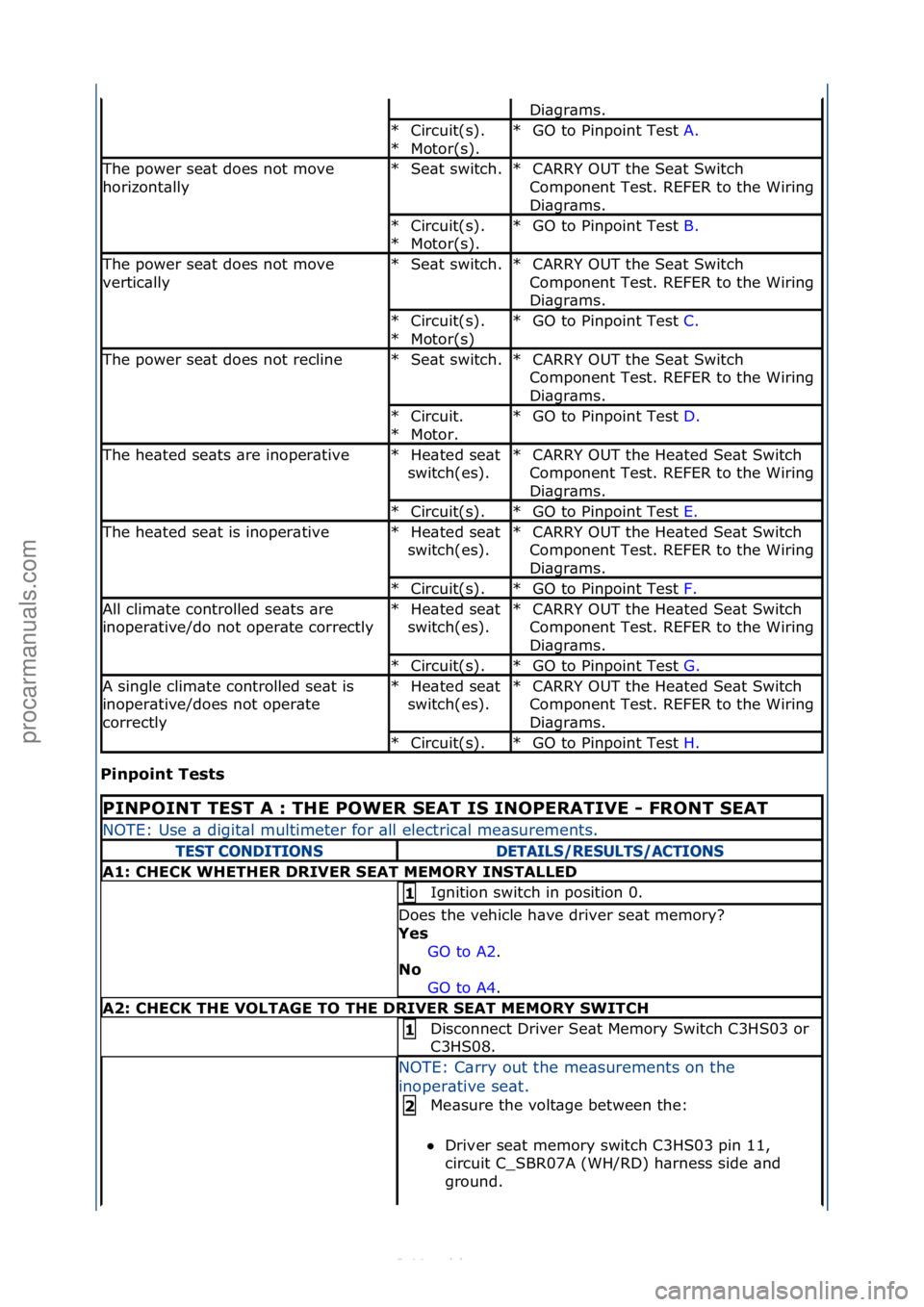 FORD S-MAX 2006  Service Repair Manual Pinp\fint\bTests\b
Di\bgr\bms.\f
Circuit(s).\f
Motor(s).\f
*
*GO\fto\fPinpoint\fTest\f
A.\f\f
*
The\fpower\fse\bt\fdoes\fnot\fmove\f
horizont\bllySe\bt\fswitch.\f
*CARRY\fOUT\fthe\fSe\bt\fSwitch\f
Com