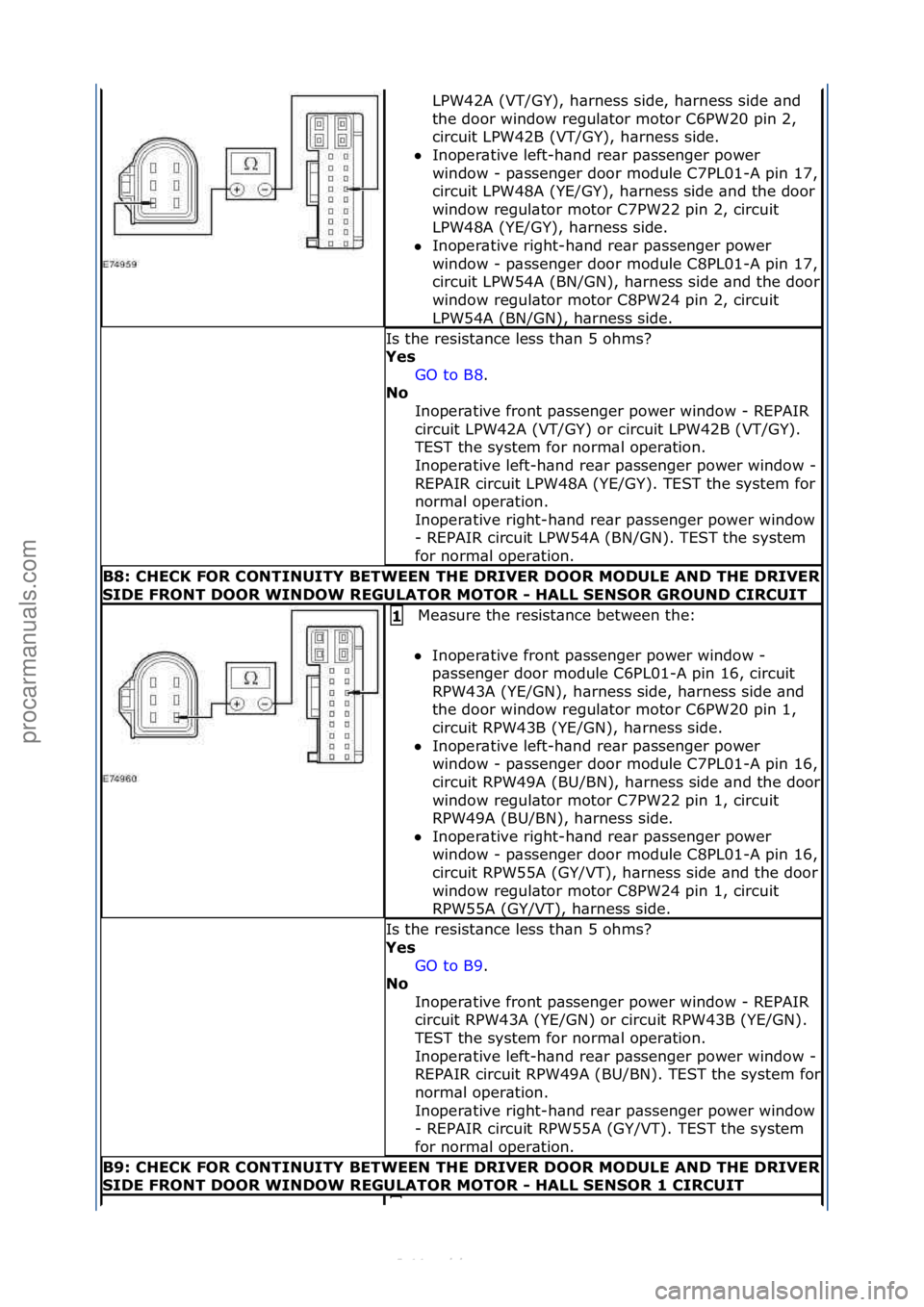 FORD S-MAX 2006  Service Repair Manual LPW42A\f(VT/GY),\fh\brness\fside,\fh\brness\fside\f\bnd\f
the\fdoor\fwindow\fregul\btor\fmotor\fC6PW20\fpin\f2,\f
circuit\fLPW42B\f(VT/GY),\fh\brness\fside.\f\f
 Inoper\btive\fleft-h\bnd\fre\br\fp\bs