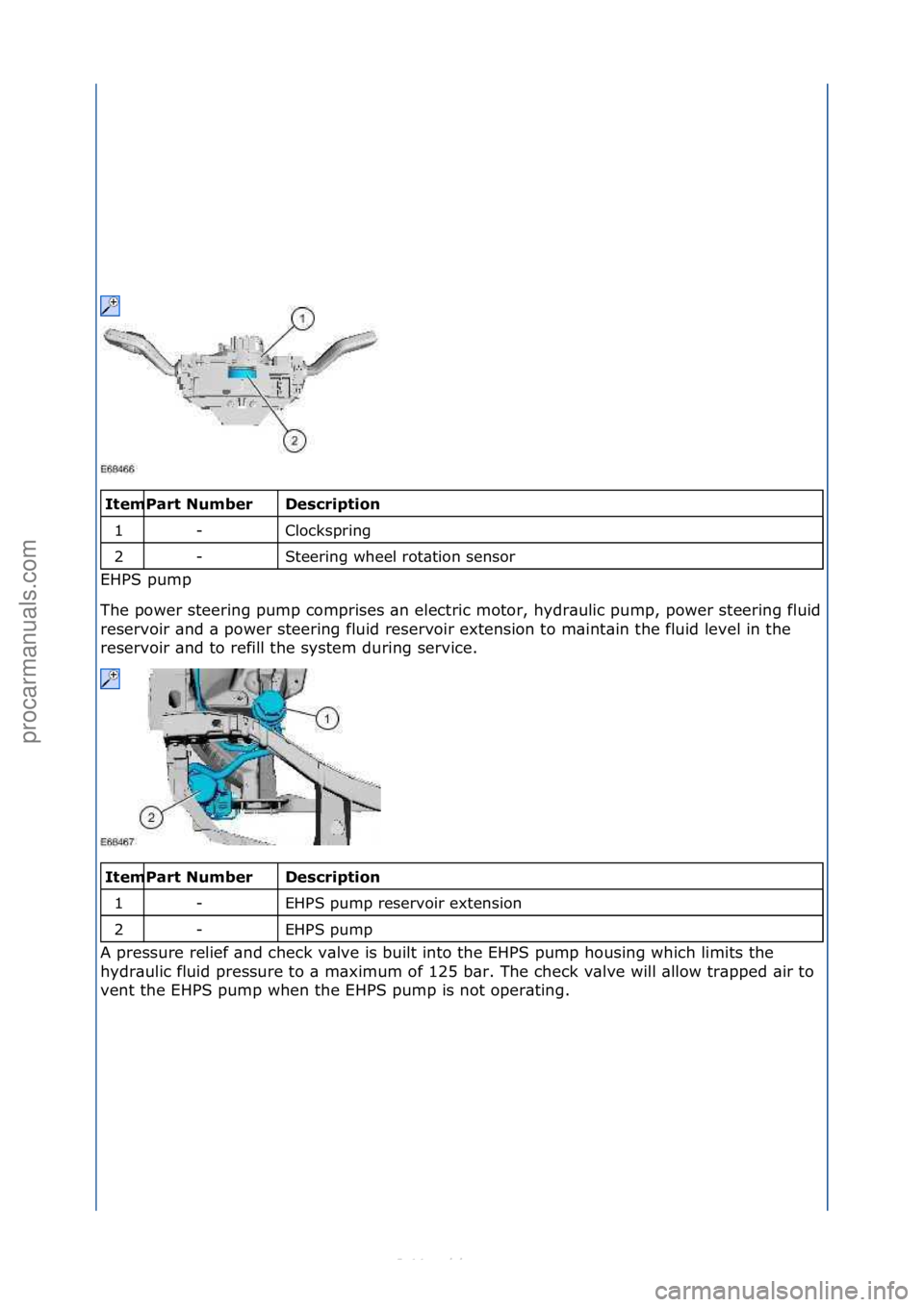 FORD S-MAX 2006  Service Owners Guide \f\fDescrip\bion 
Clockspring\f
Steering\fwheel\frot\btion\fsensor\f
EHPS\fpump\f
Th

e\fpower\fsteering\fpump\fcomprises\f\bn\felectric\fmotor,\fhydr\bulic\fpump,\fpower\fsteering\ffluid\f
reservoir\