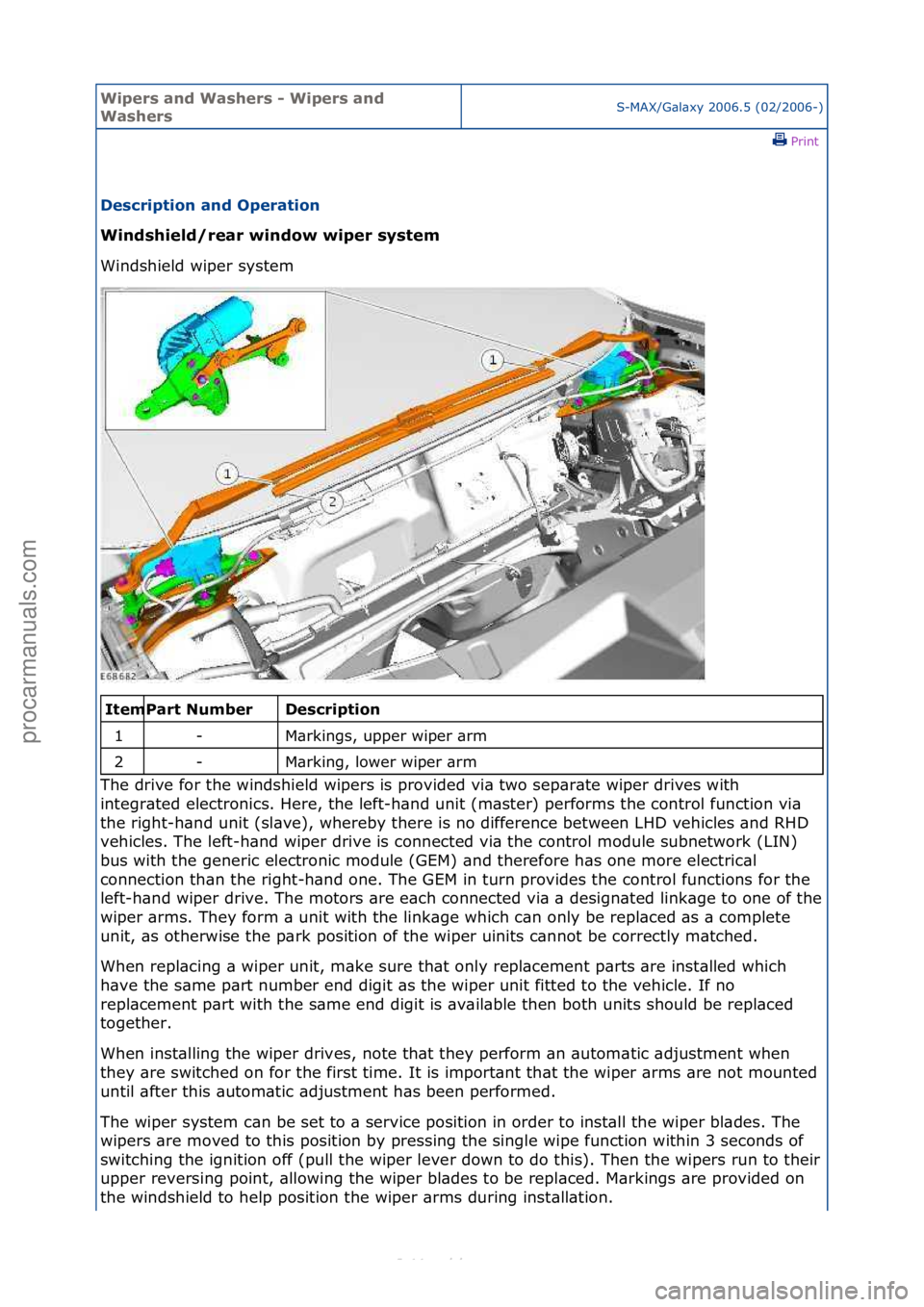 FORD S-MAX 2006  Service Repair Manual Wipers \bnd W\bshers \f Wipers \bnd 
W\bshersS-MAX/G\bl\bxy\f2006.5\f(02/2006-)\fPrint \f
Description \bnd Oper\btion 
Windshield/re\br window wiper system 
Win

dshield\fwiper\fsystem\f
\f\f
Descript