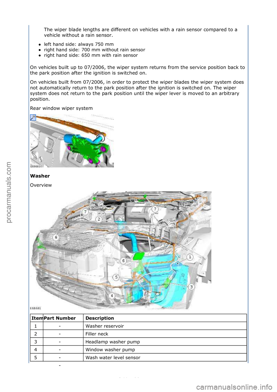 FORD S-MAX 2006  Service Repair Manual The\fwiper\fbl\bde\flengths\f\bre\fdifferent\fon\fvehicles\fwith\f\b\fr\bin\fsensor\fcomp\bred\fto\f\b\f
vehicle\fwithout\f\b\fr\bin\fsensor.\f
 left\fh\bnd\fside:\f\blw\bys\f750\fmm\f\f
 right\fh\b