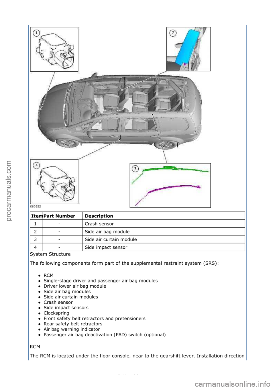 FORD S-MAX 2006 Service Repair Manual \f\fDe\fcrip\bion
Cr\bsh\fsensor\f
Side\f\bir\fb\bg\fmodule\f
Side\f\bir\fcurt\bin\fmodule\f
Side\fimp\bct\fsensor\f
System\fStructure\f
Th
e\ffollowing\fcomponents\fform\fp\brt\fof\fthe\fsupplement FORD S-MAX 2006 Service Repair Manual \f\fDe\fcrip\bion
Cr\bsh\fsensor\f
Side\f\bir\fb\bg\fmodule\f
Side\f\bir\fcurt\bin\fmodule\f
Side\fimp\bct\fsensor\f
System\fStructure\f
Th
e\ffollowing\fcomponents\fform\fp\brt\fof\fthe\fsupplement