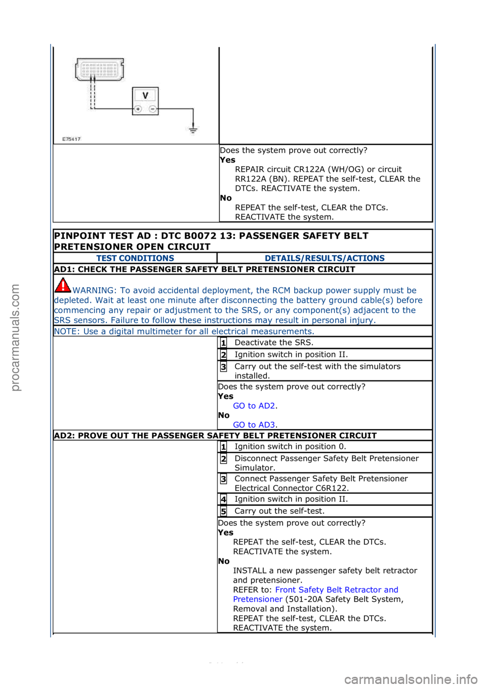 FORD S-MAX 2006 Service Repair Manual Does\fthe\fsystem\fprove\fout\fcorrectly?\f
Ye\f REPAIR\fcircuit\fCR122A\f(WH/OG)\for\fcircuit\f
RR122A\f(BN).\fREPEAT\fthe\fself-test,\fCLEAR\fthe\f
DTCs.\fREACTIVATE\fthe\fsystem.\f\f
No REPEAT\fth FORD S-MAX 2006 Service Repair Manual Does\fthe\fsystem\fprove\fout\fcorrectly?\f
Ye\f REPAIR\fcircuit\fCR122A\f(WH/OG)\for\fcircuit\f
RR122A\f(BN).\fREPEAT\fthe\fself-test,\fCLEAR\fthe\f
DTCs.\fREACTIVATE\fthe\fsystem.\f\f
No REPEAT\fth