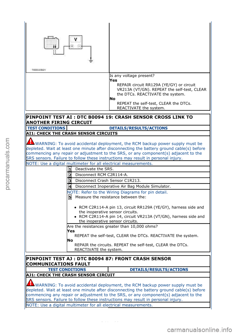 FORD S-MAX 2006  Service Repair Manual Is\f\bny\fvolt\bge\fpresent?\f
Ye\f REPAIR\fcircuit\fRR129A\f(YE/GY)\for\fcircuit\f
VR213A\f(VT/GN).\fREPEAT\fthe\fself-test,\fCLEAR\f
the\fDTCs.\fREACTIVATE\fthe\fsystem.\f\f
No  REPEAT\fthe\fself-te
