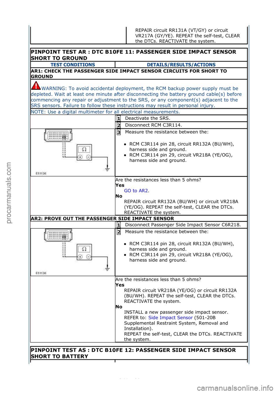 FORD S-MAX 2006  Service Repair Manual REPAIR\fcircuit\fRR131A\f(VT/GY)\for\fcircuit\f
VR217A\f(GY/YE).\fREPEAT\fthe\fself-test,\fCLEAR\f
the\fDTCs.\fREACTIVATE\fthe\fsystem.\f\f
PINPOINT TEST AR : DTC B10FE 11: PASSENGER SIDE IMPACT SENSO