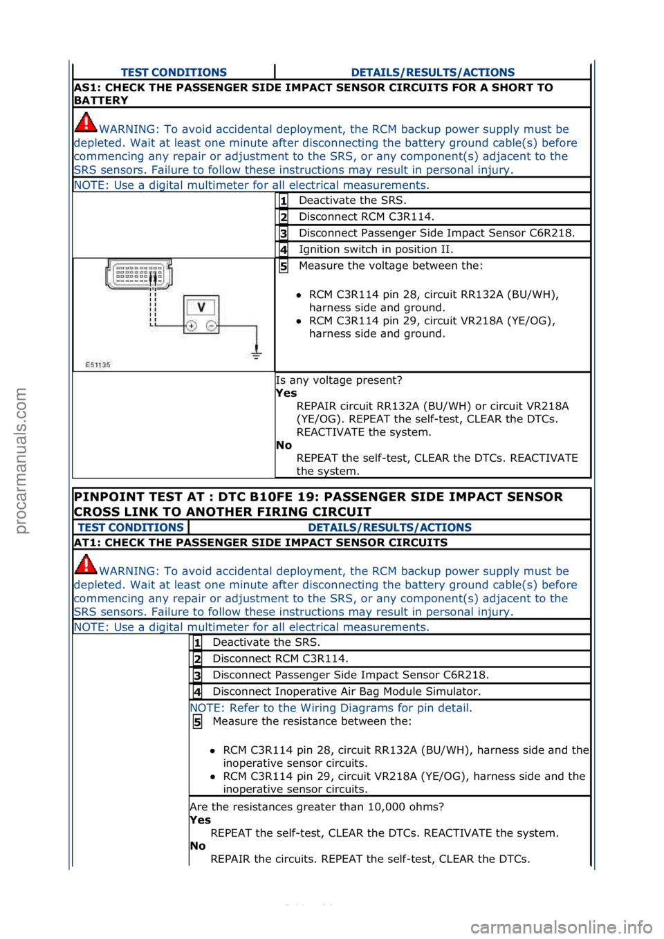 FORD S-MAX 2006  Service Repair Manual TEST CONDITIONSDETAILS/RESULTS/ACTIONS
AS1: CHECK THE PASSENGER SIDE IMPACT SENSOR CIRCUITS FOR A SHORT TO 
BATTERY
WARNING:\fTo\f\bvoid\f\bccident\bl\fdeployment,\fthe\fRCM\fb\bckup\fpower\fsupply\fm